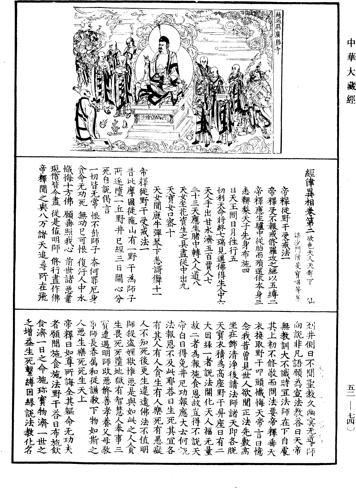 File:《中華大藏經》 第52冊 第740頁.png
