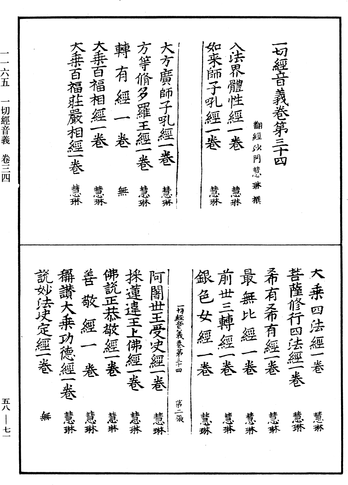 File:《中華大藏經》 第58冊 第0071頁.png