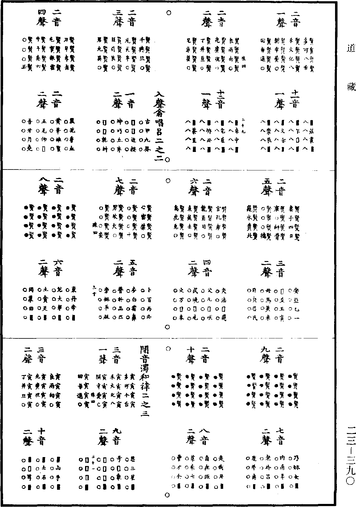 皇極經世《道藏》第23冊_第390頁