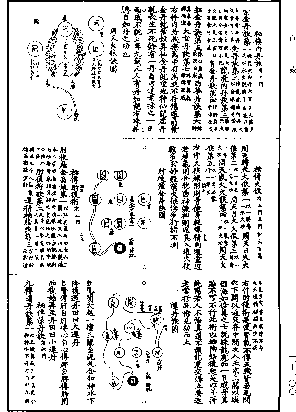 修真太极混元指玄图