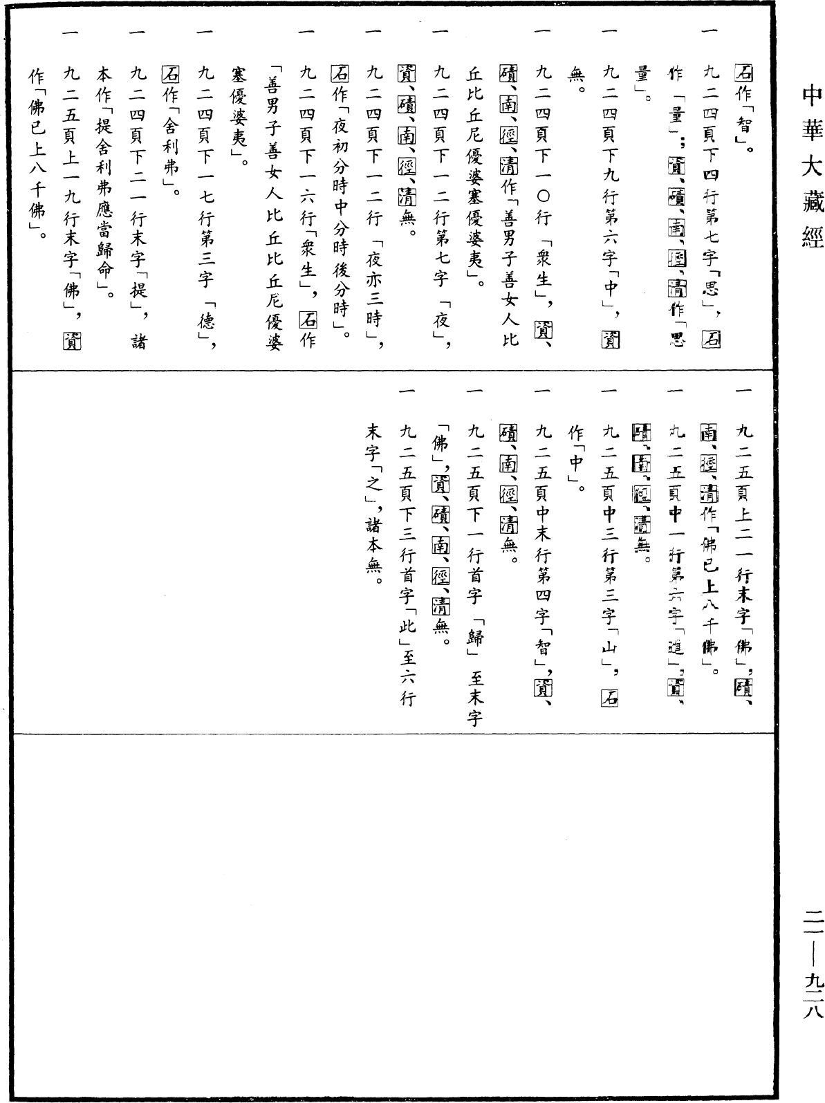 File:《中華大藏經》 第21冊 第928頁.png