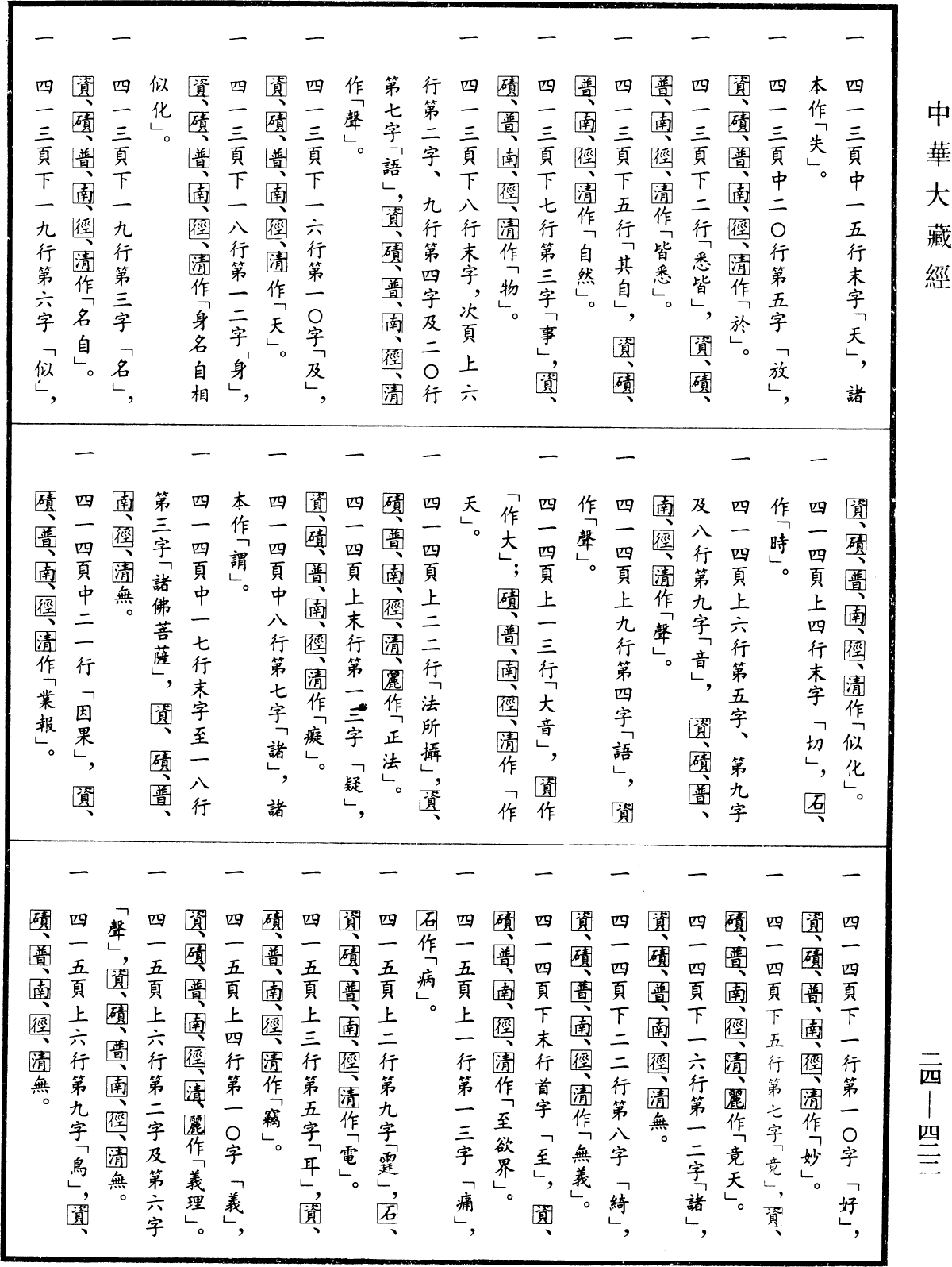 File:《中華大藏經》 第24冊 第422頁.png