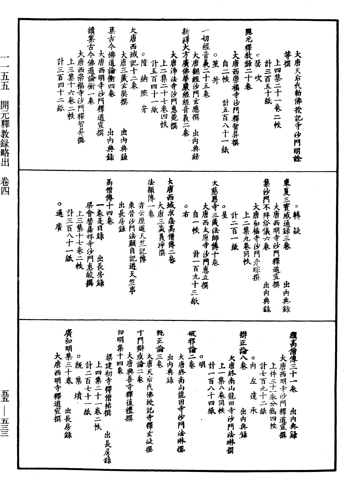 File:《中華大藏經》 第55冊 第533頁.png