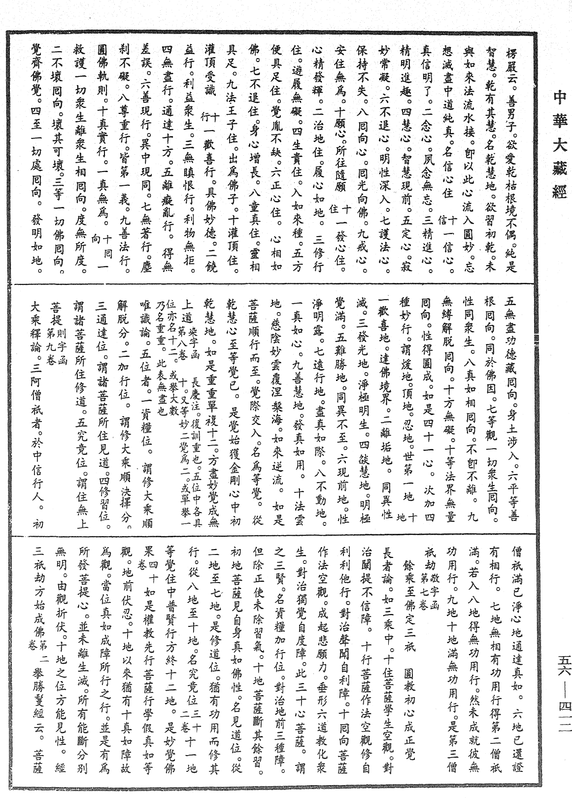 大藏一覽集《中華大藏經》_第56冊_第0412頁