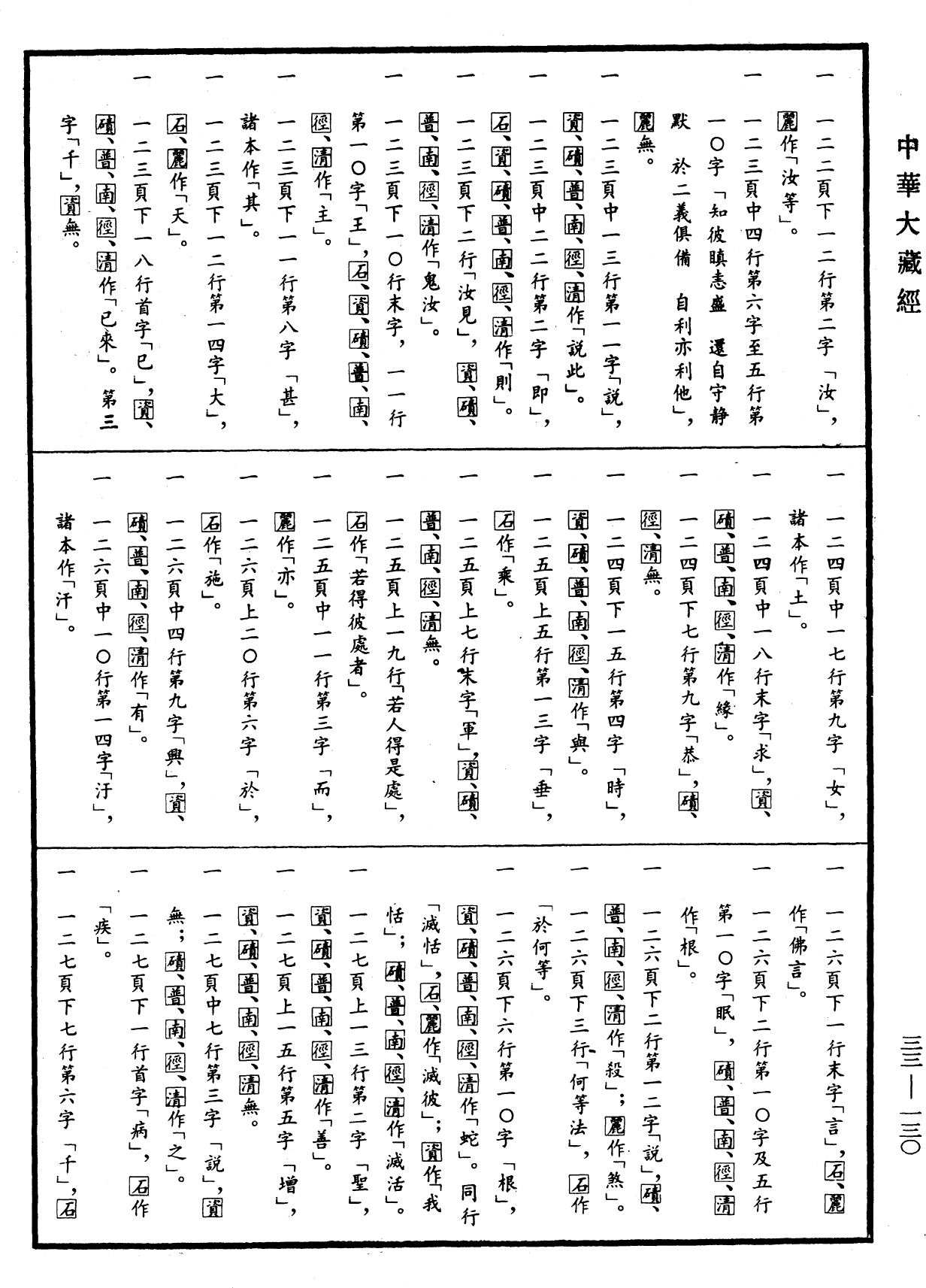File:《中華大藏經》 第33冊 第0130頁.png