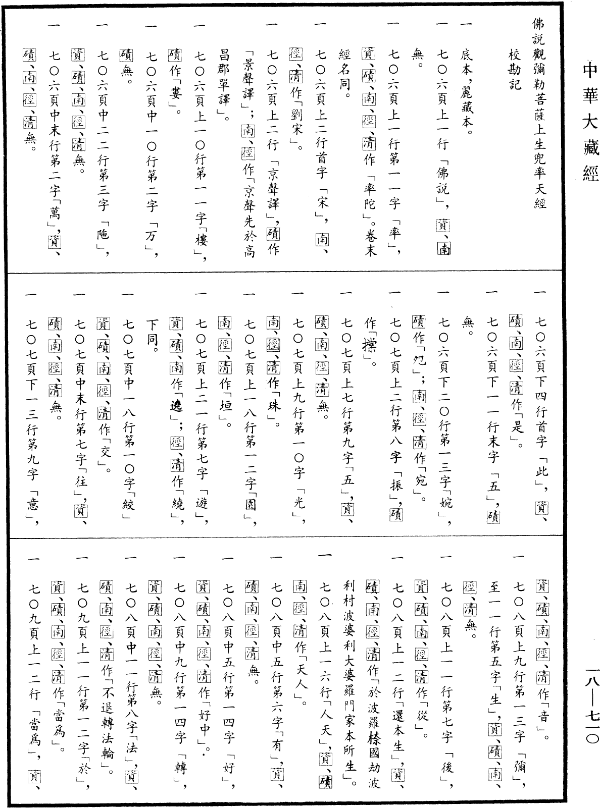 File:《中華大藏經》 第18冊 第710頁.png
