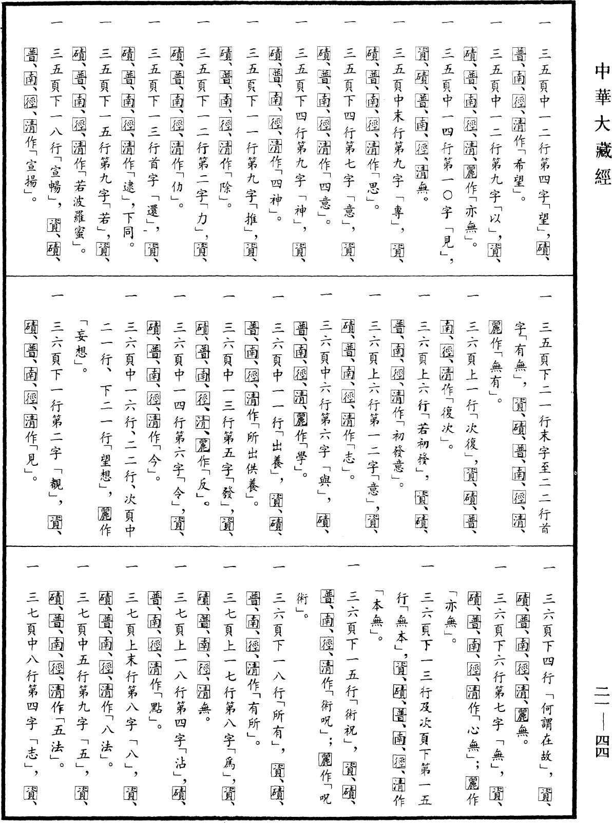 File:《中華大藏經》 第21冊 第044頁.png