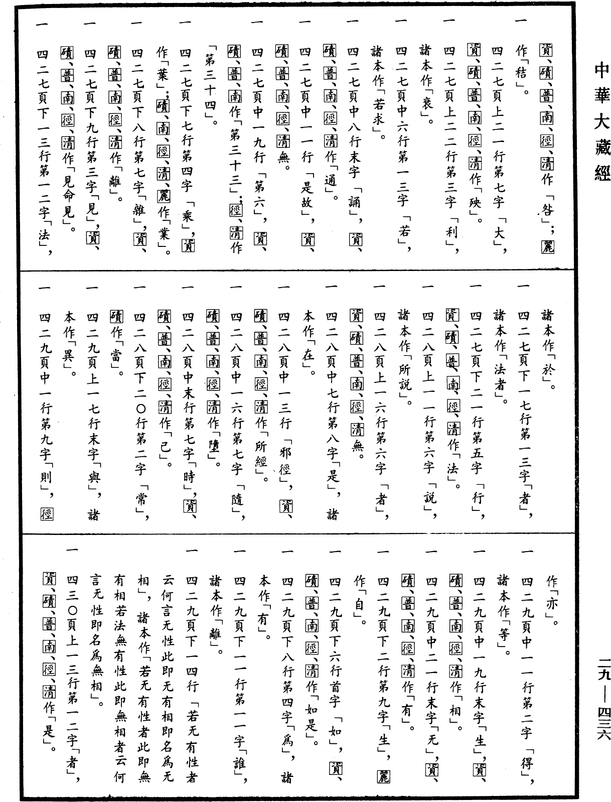File:《中華大藏經》 第29冊 第0436頁.png