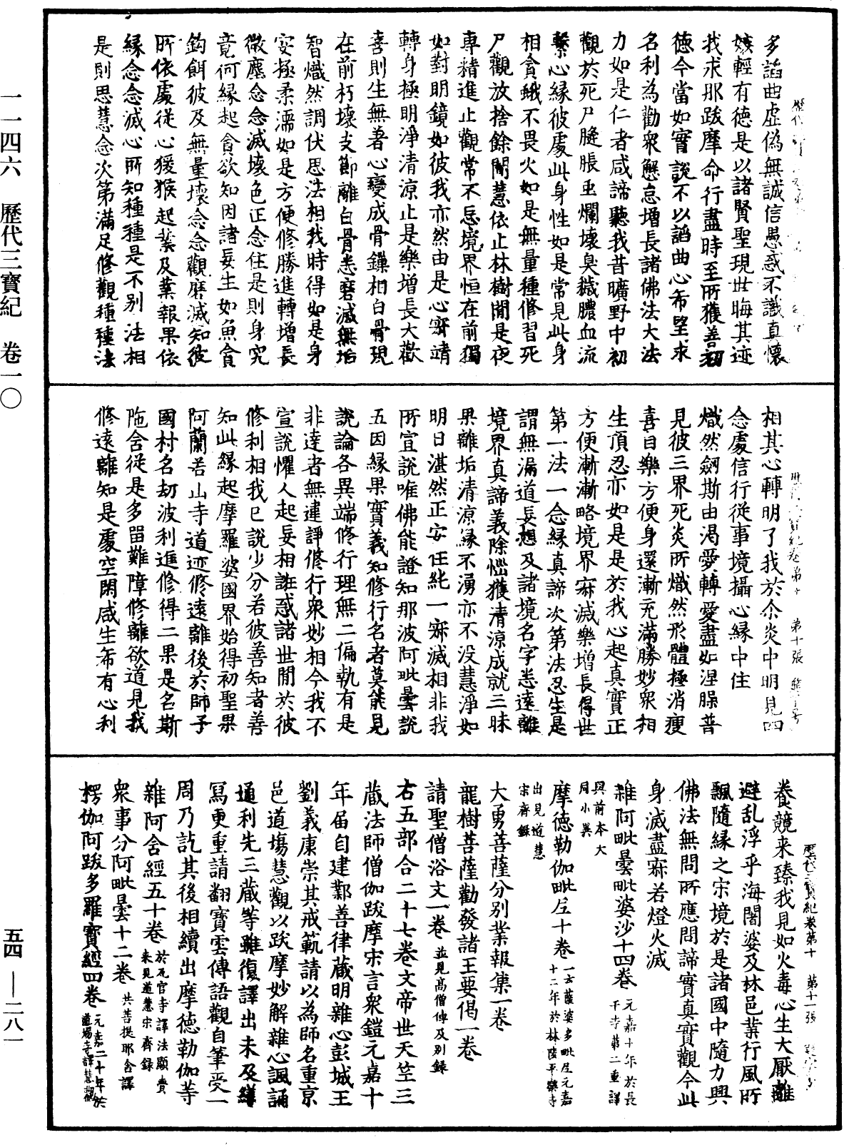 歷代三寶紀《中華大藏經》_第54冊_第281頁