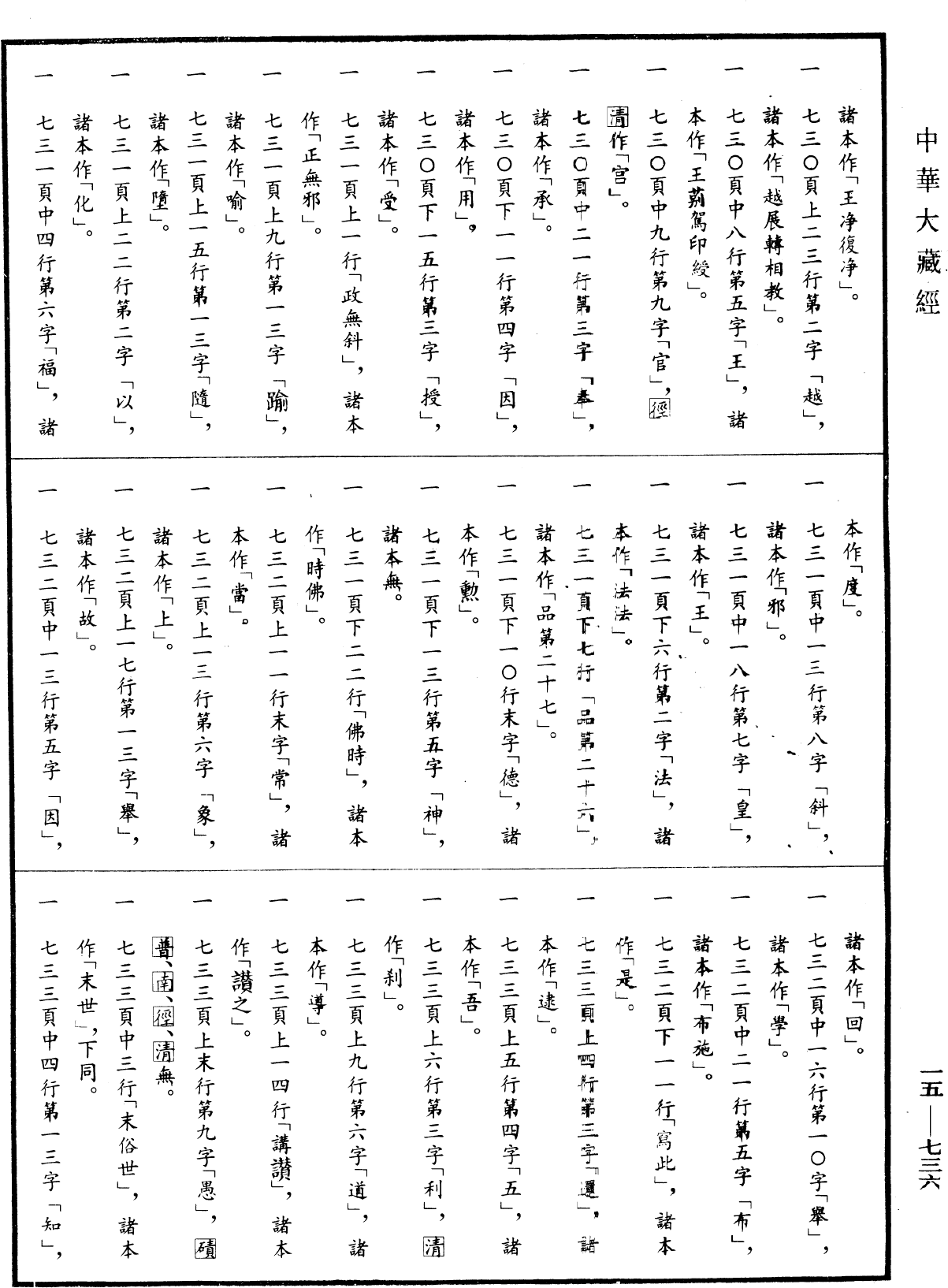 File:《中華大藏經》 第15冊 第736頁.png