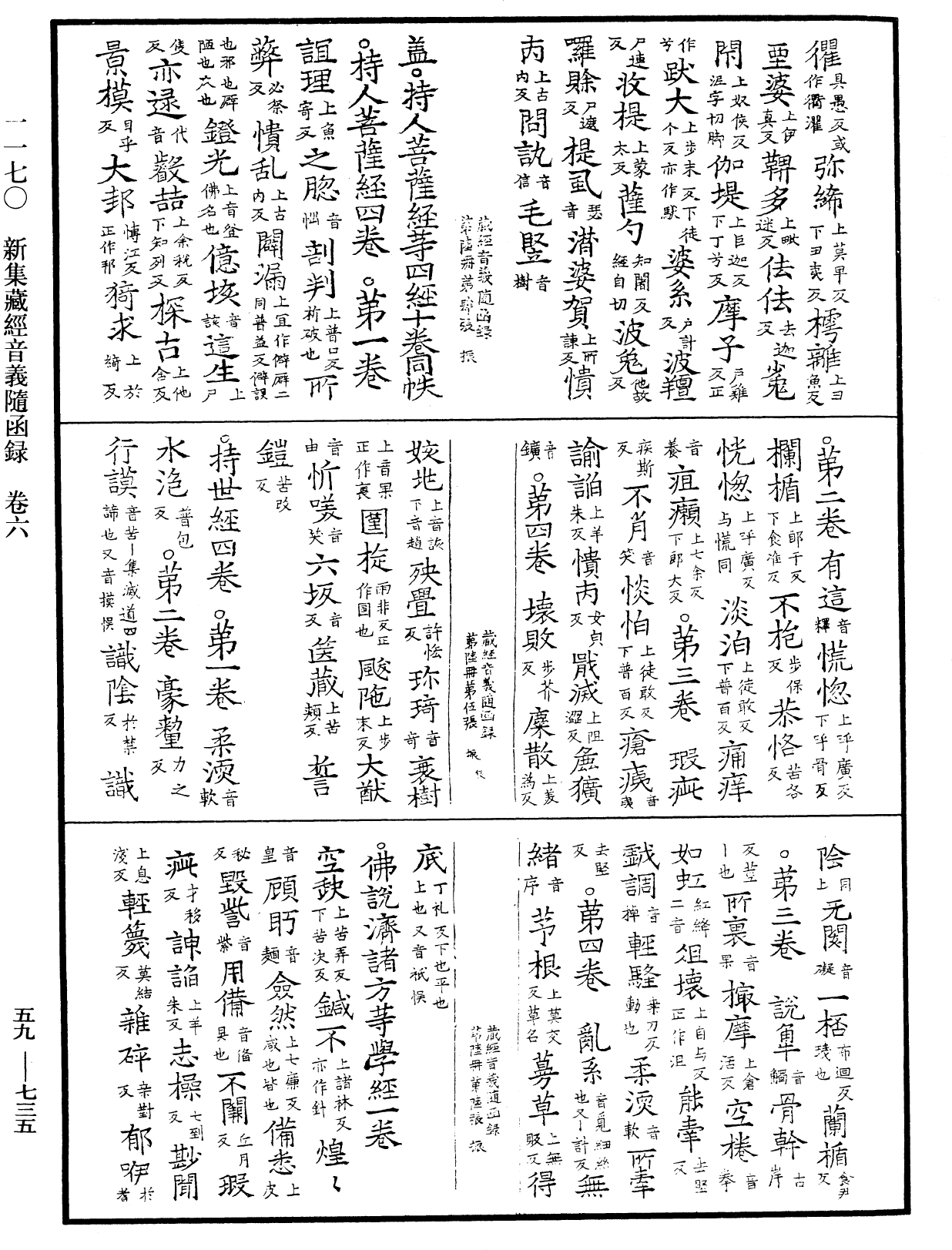 File:《中華大藏經》 第59冊 第0735頁.png