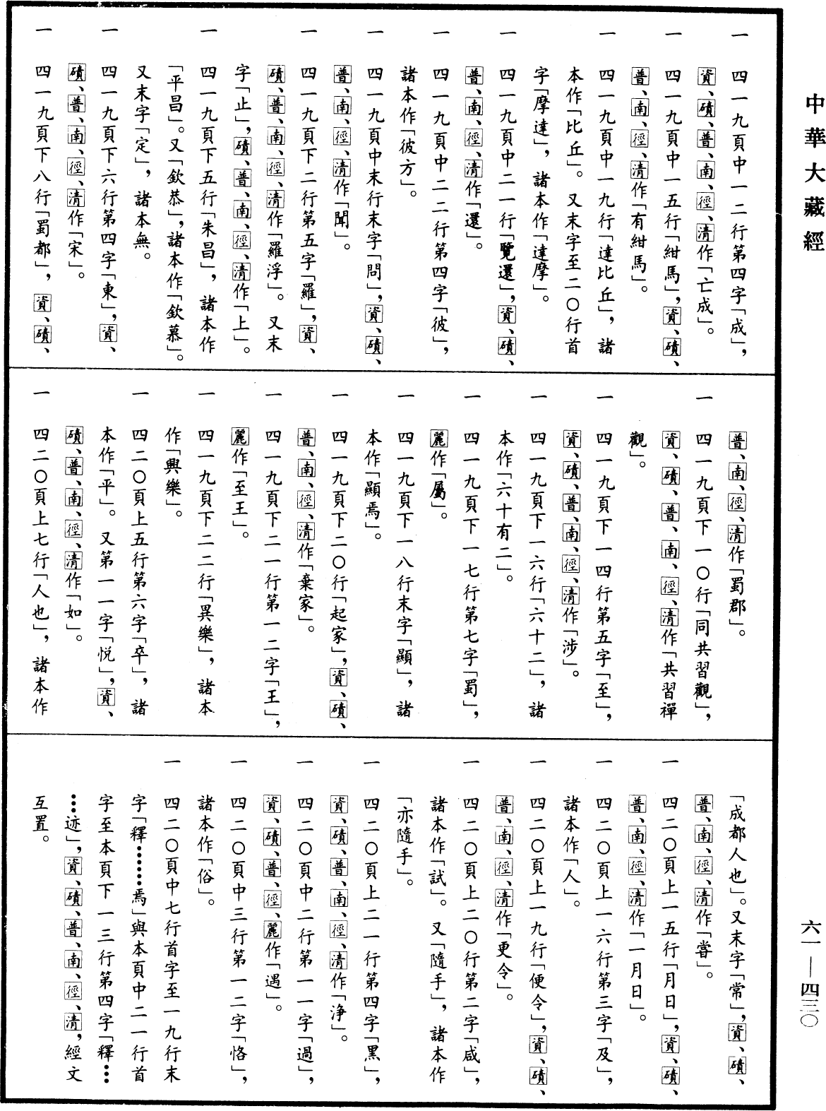 File:《中華大藏經》 第61冊 第0430頁.png