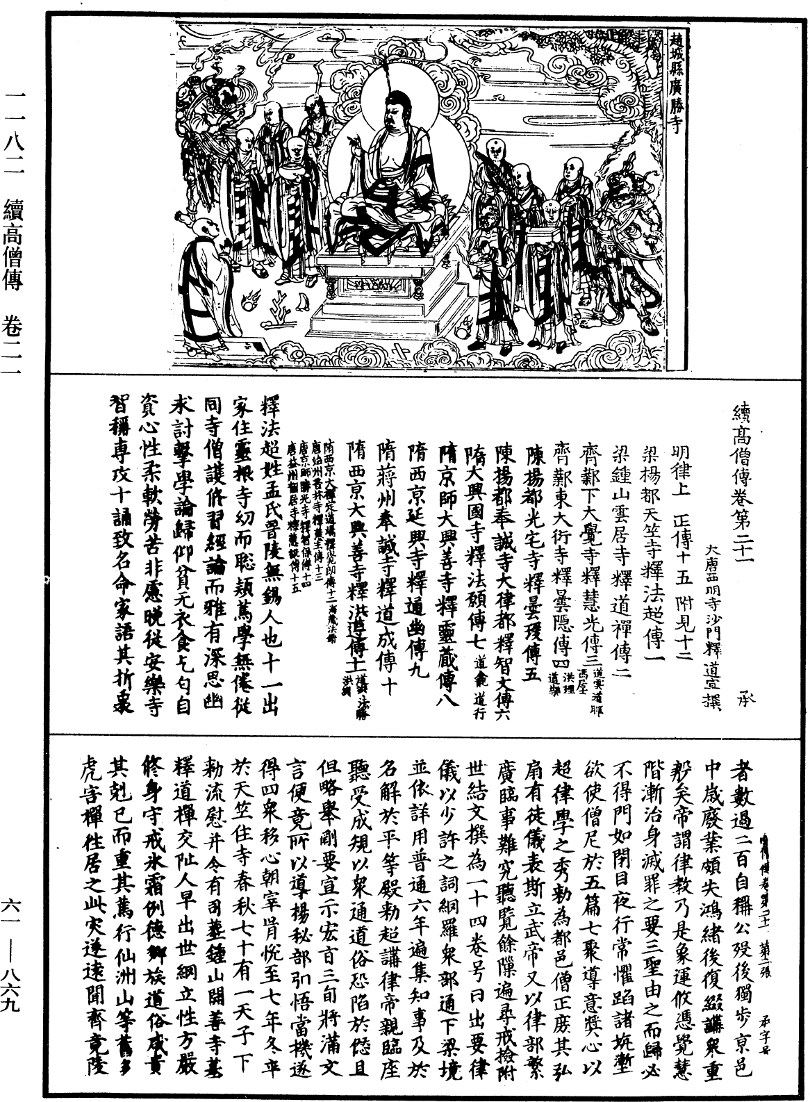 File:《中華大藏經》 第61冊 第0869頁.png