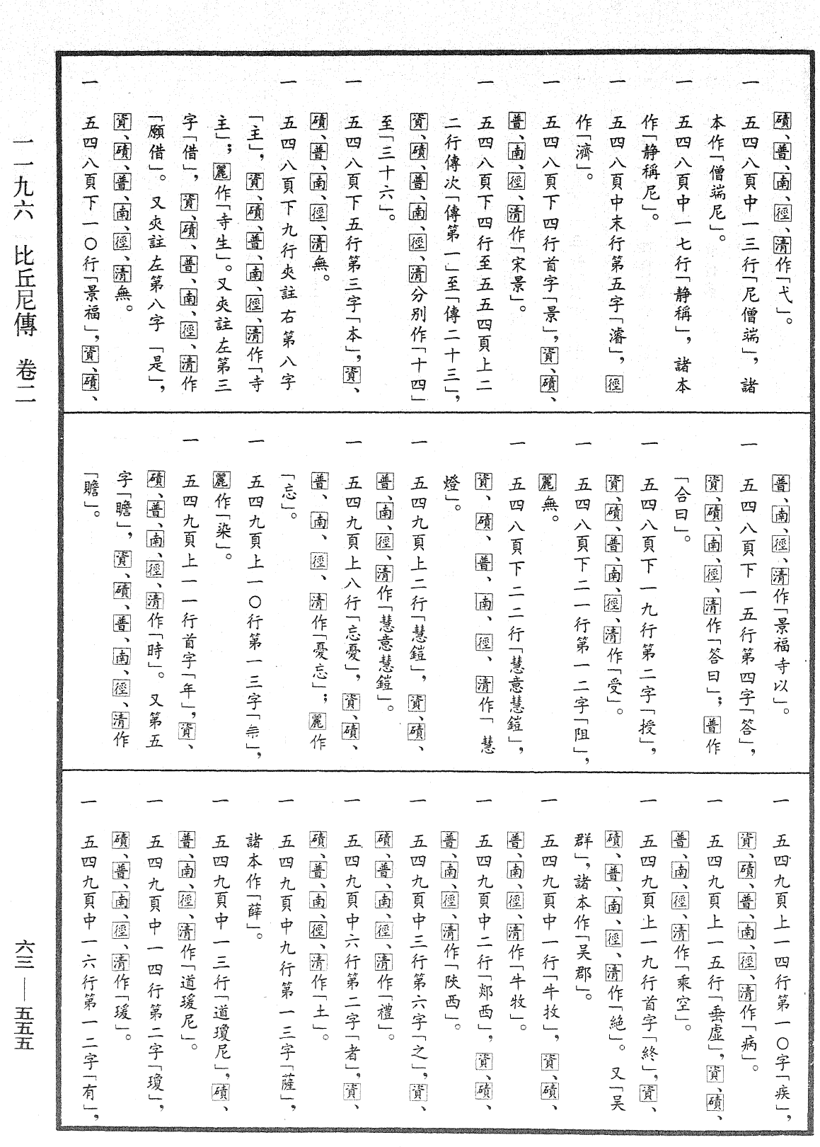 File:《中華大藏經》 第63冊 第0555頁.png