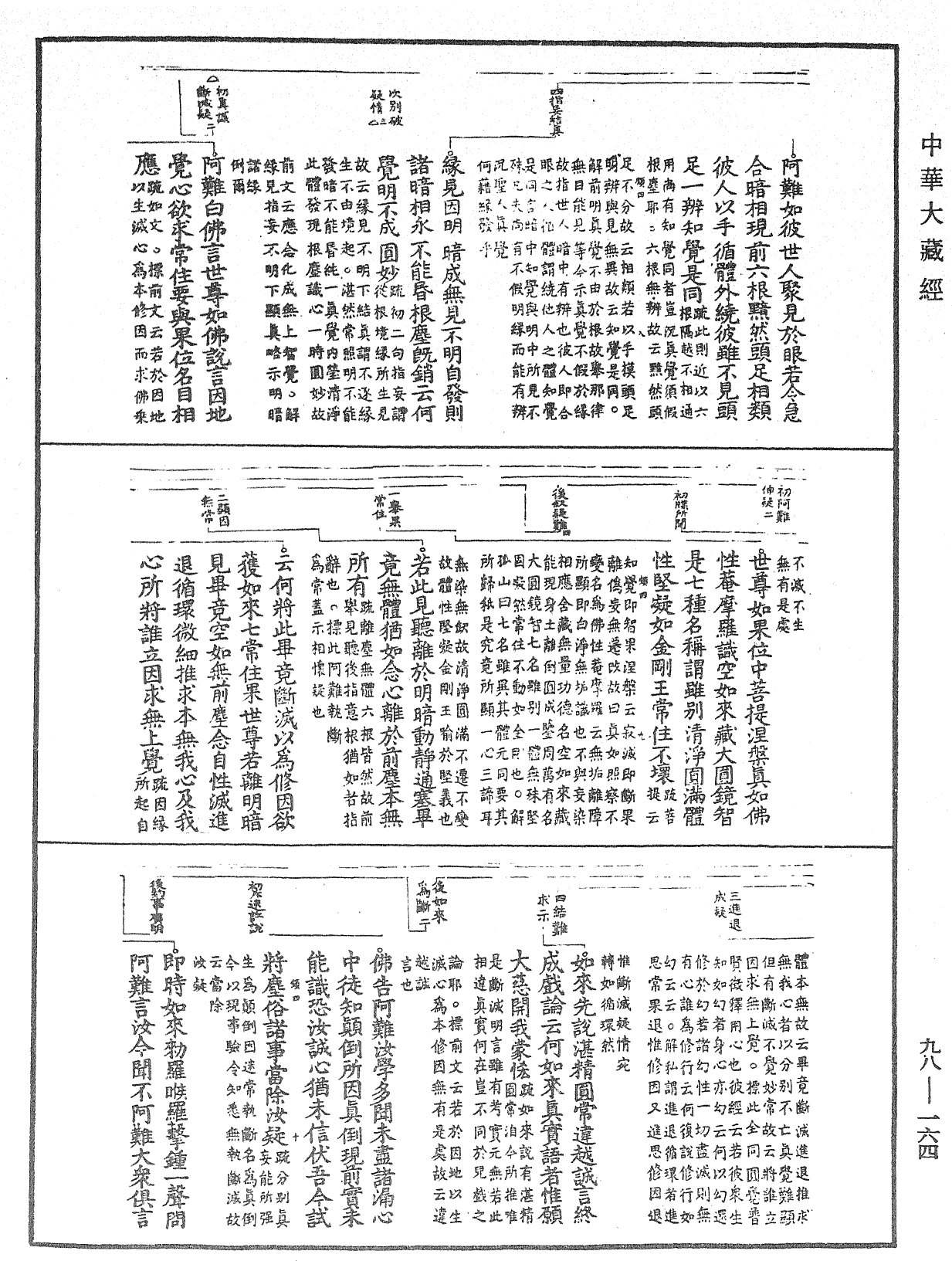 File:《中華大藏經》 第98冊 第164頁.png