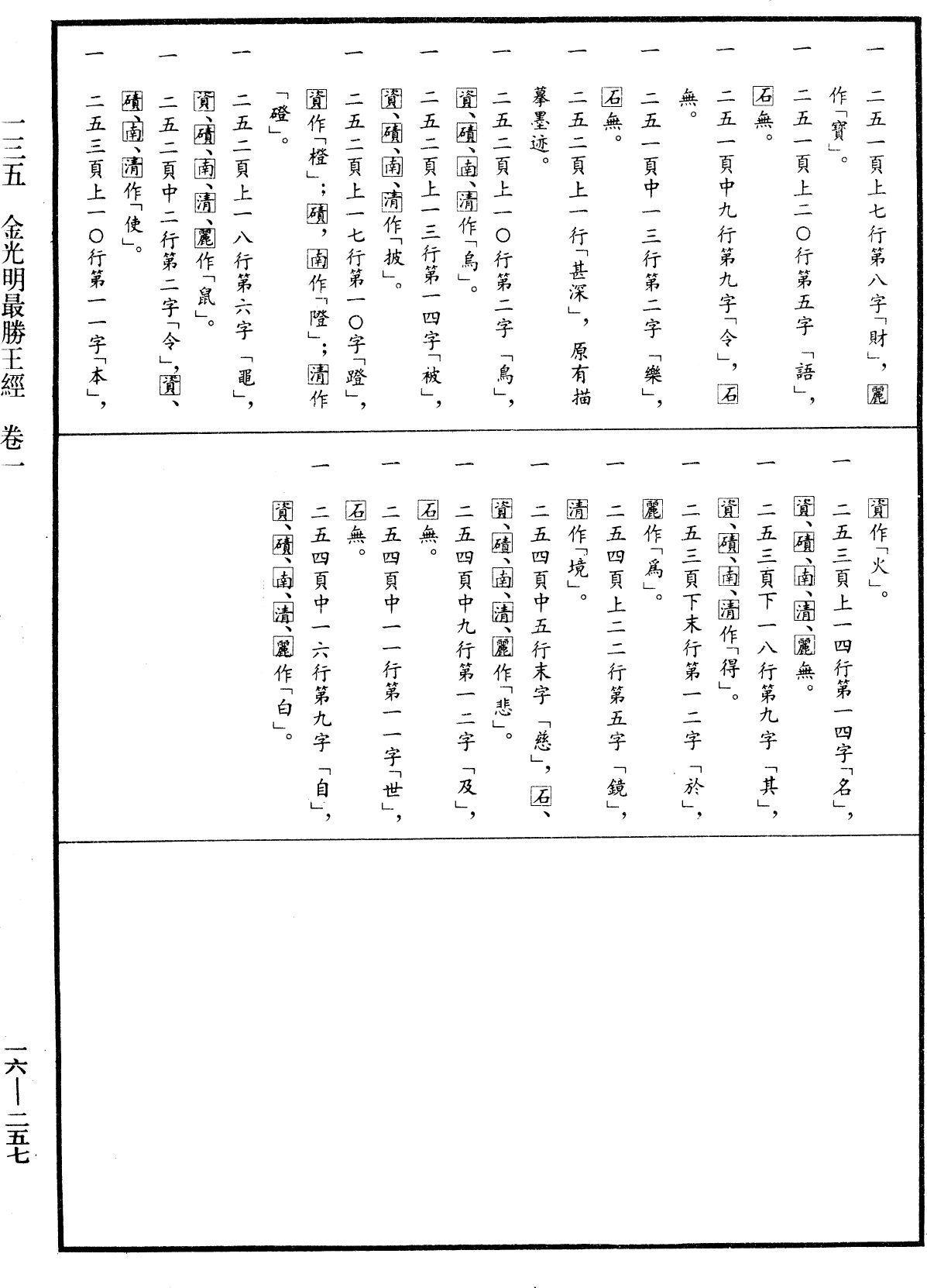 金光明最勝王經《中華大藏經》_第16冊_第257頁1