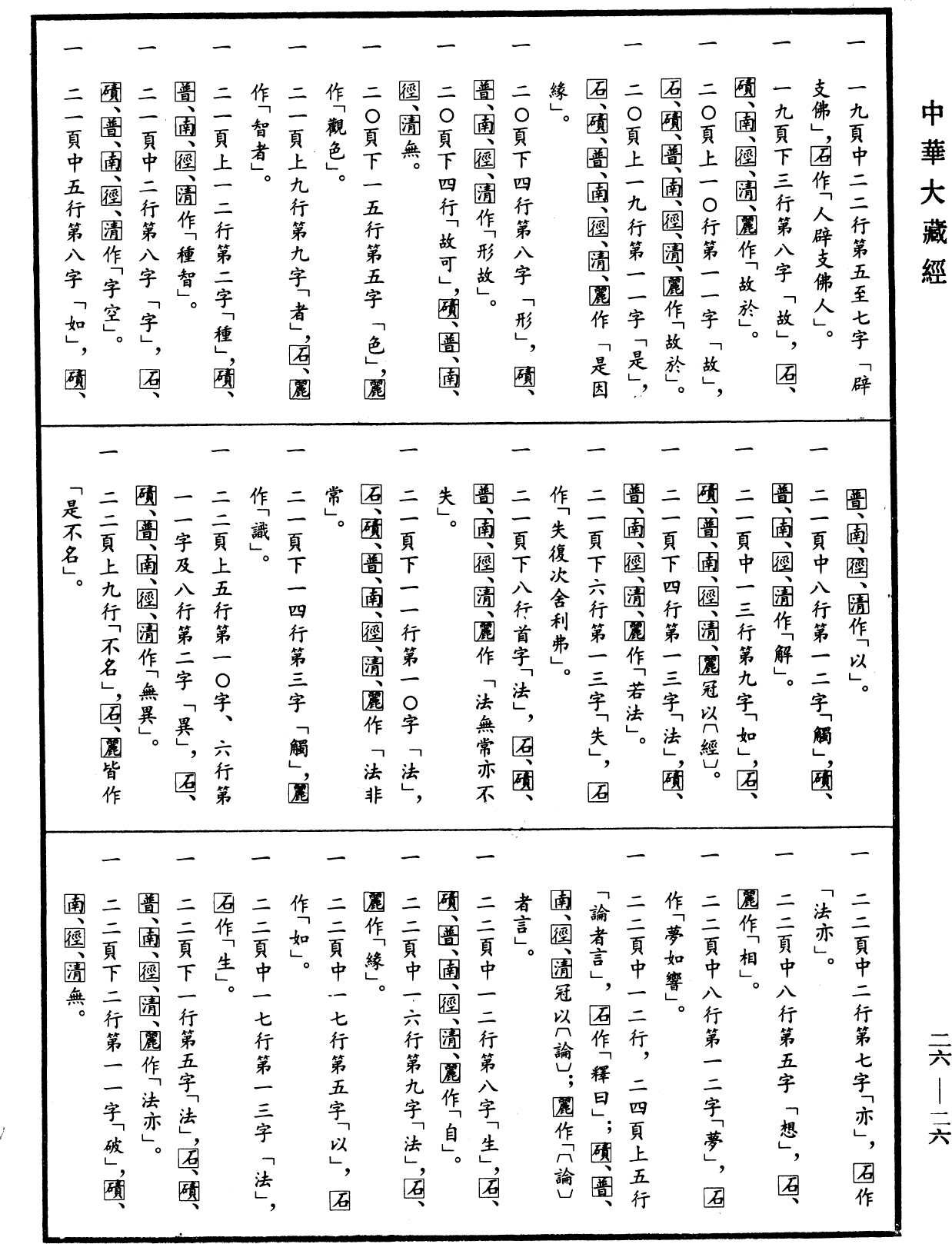 File:《中華大藏經》 第26冊 第026頁.png