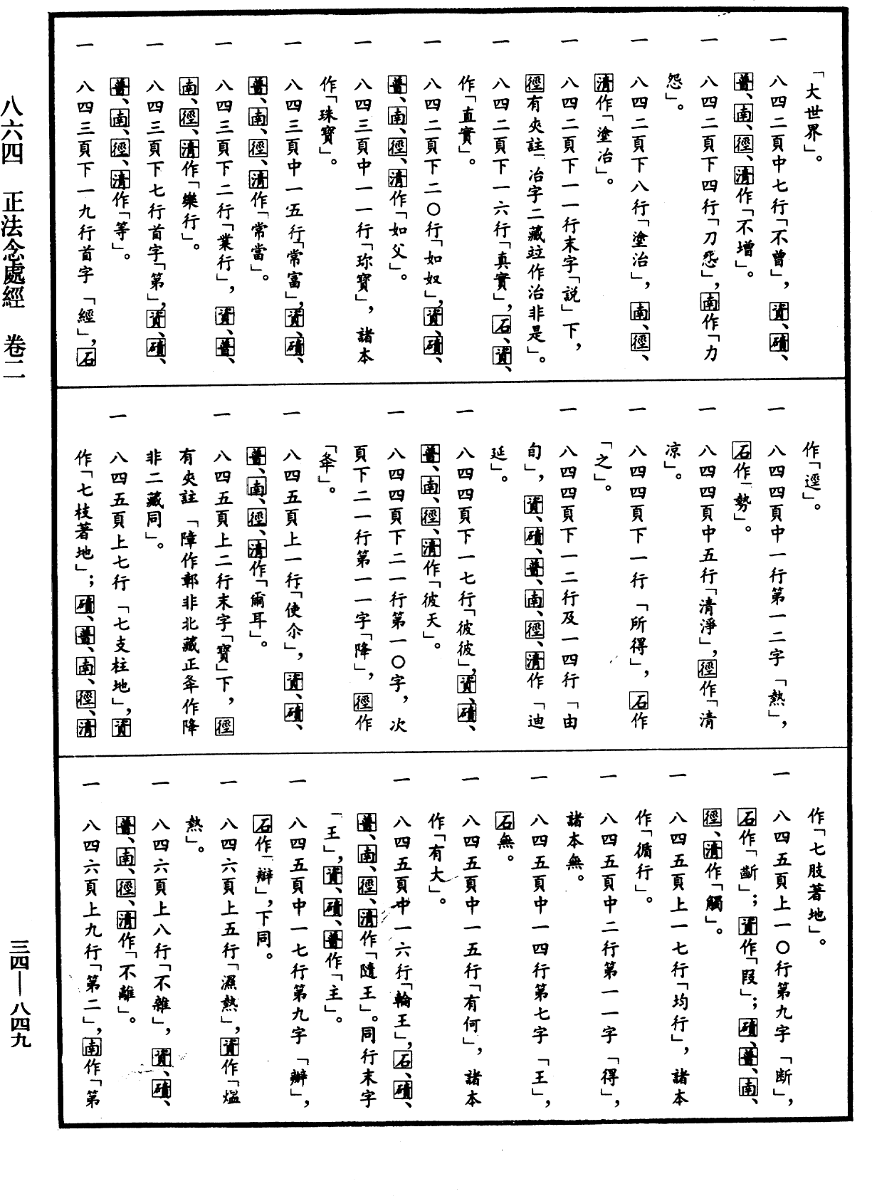 File:《中華大藏經》 第34冊 第0849頁.png