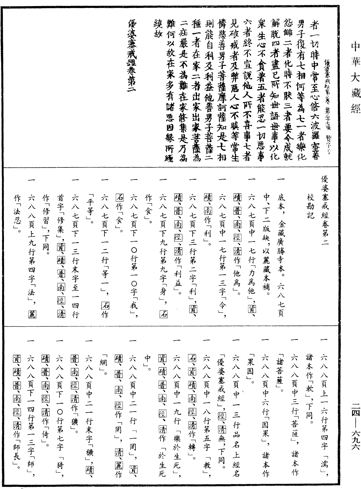 File:《中華大藏經》 第24冊 第696頁.png