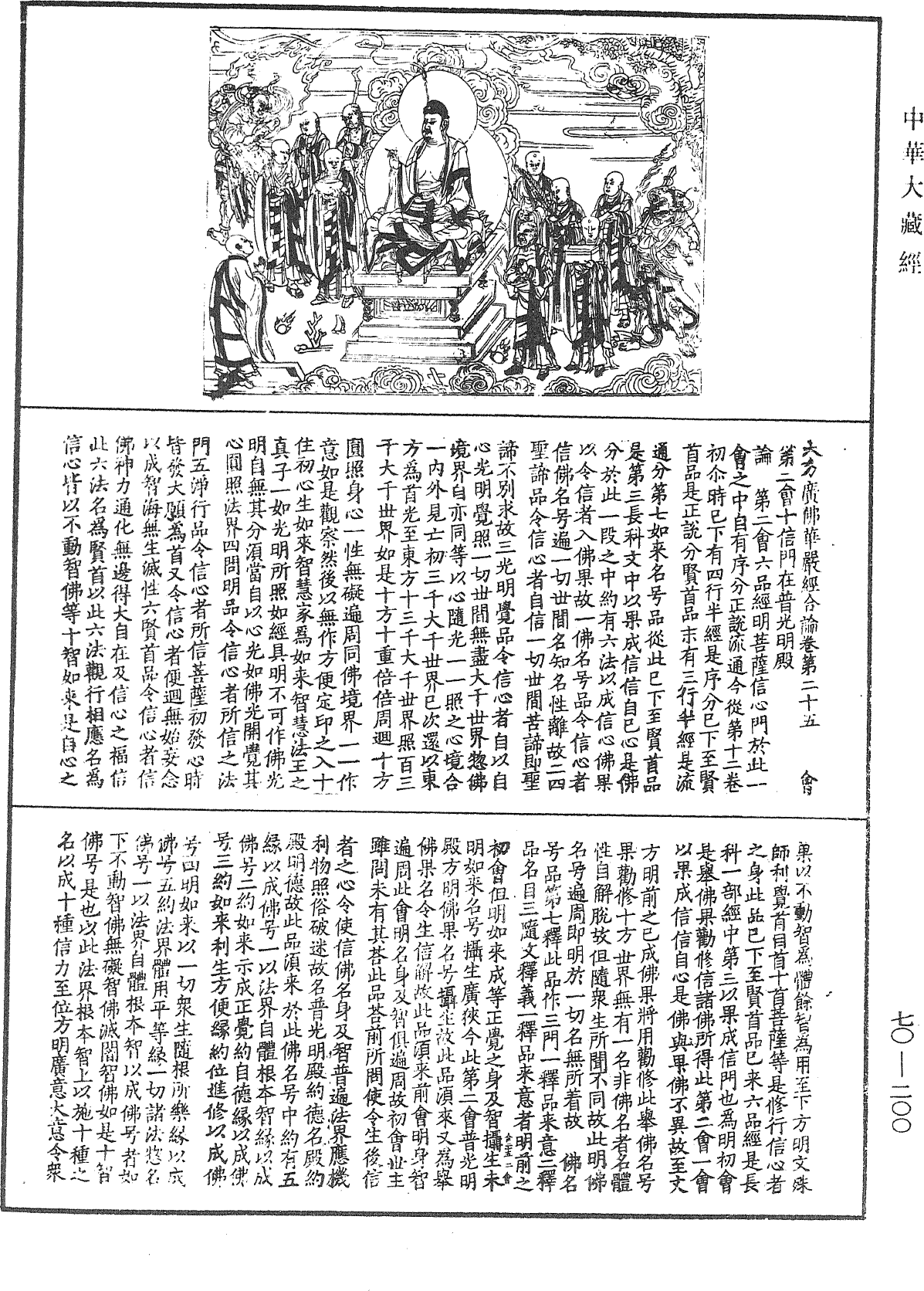 File:《中華大藏經》 第70冊 第0200頁.png
