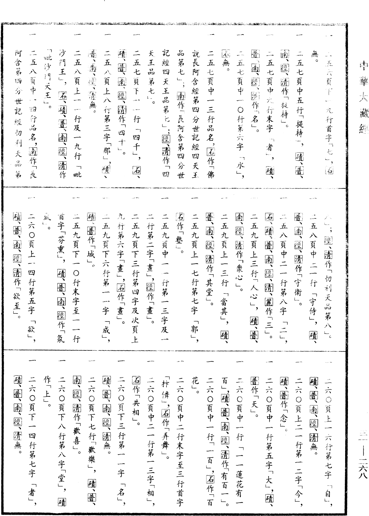 File:《中華大藏經》 第31冊 第0268頁.png