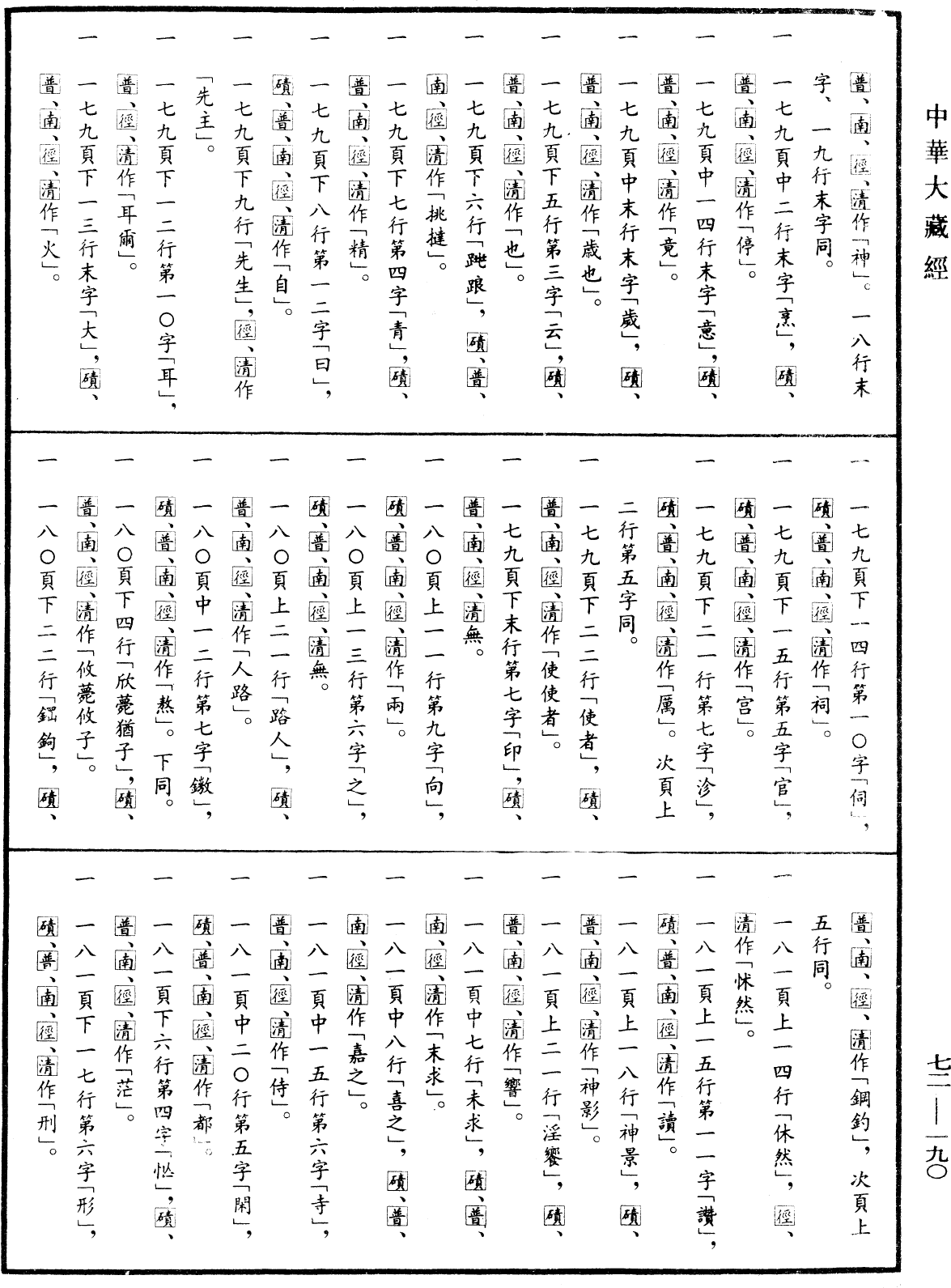 File:《中華大藏經》 第72冊 第190頁.png