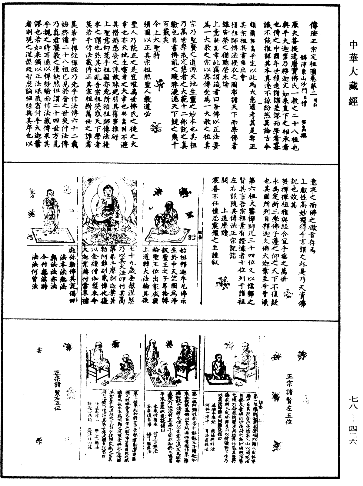 传法正宗定祖图(别本)《中华大藏经》_第78册_第0426页