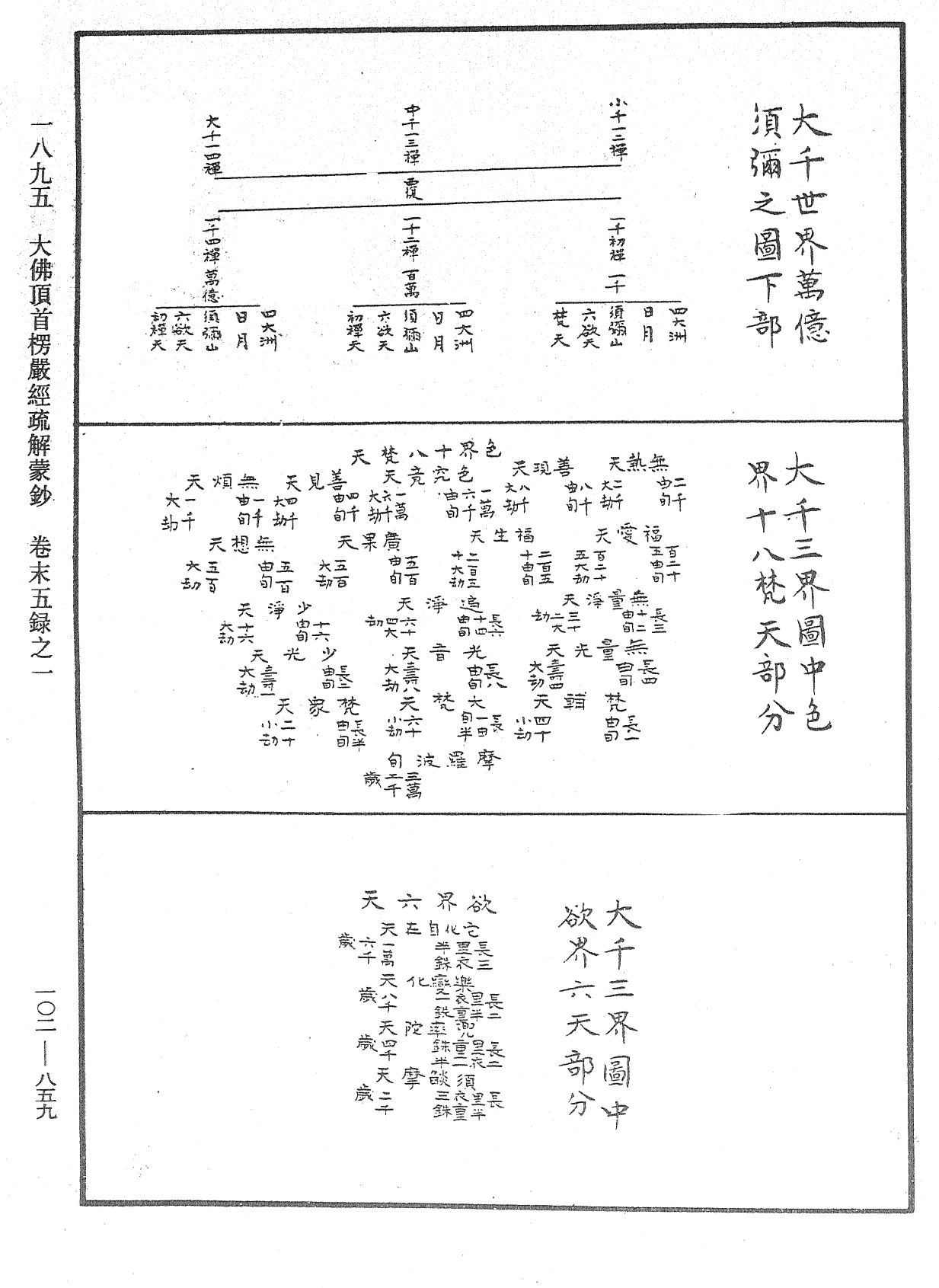 File:《中華大藏經》 第102冊 第859頁.png