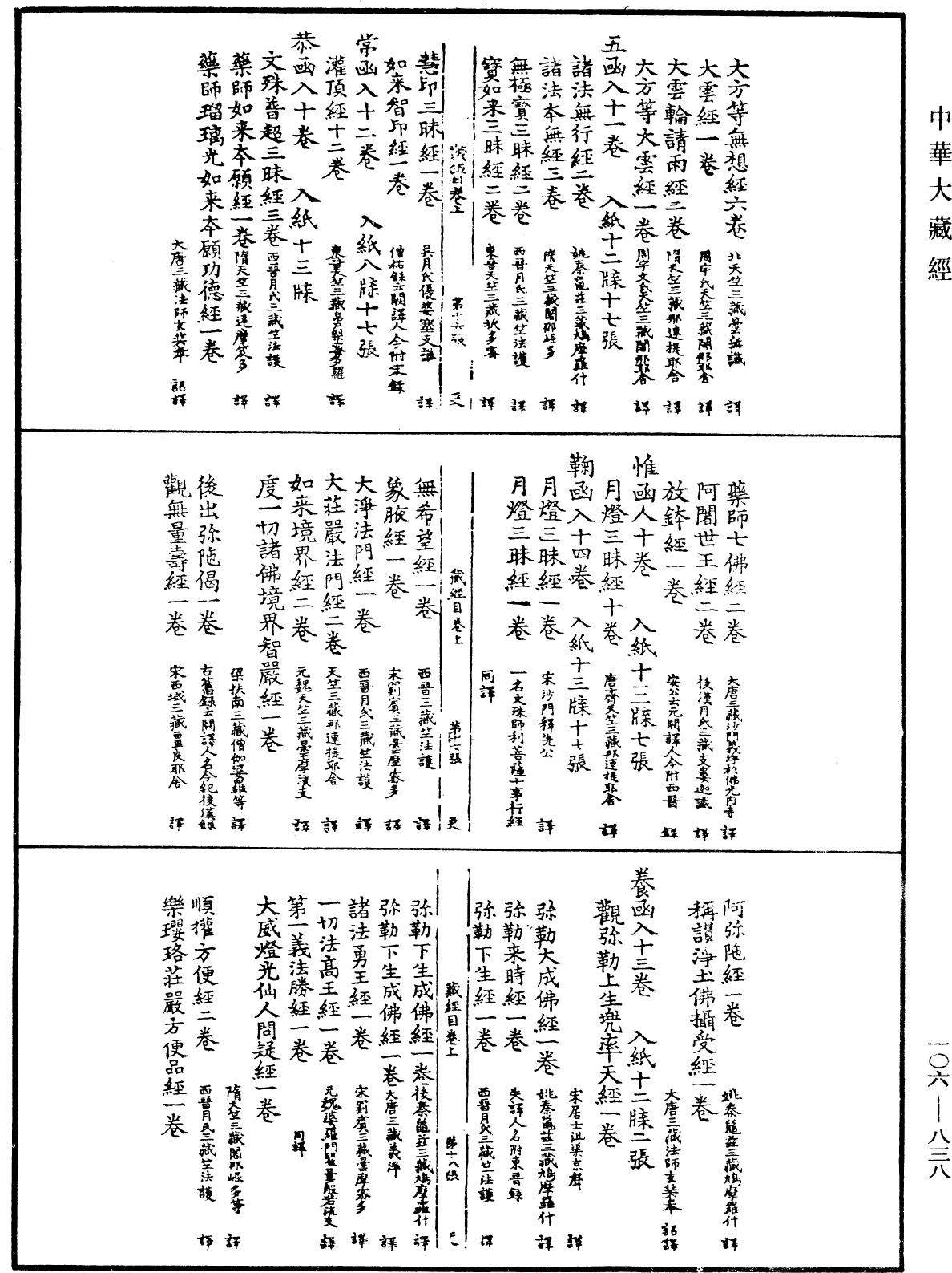 File:《中華大藏經》 第106冊 第838頁.png