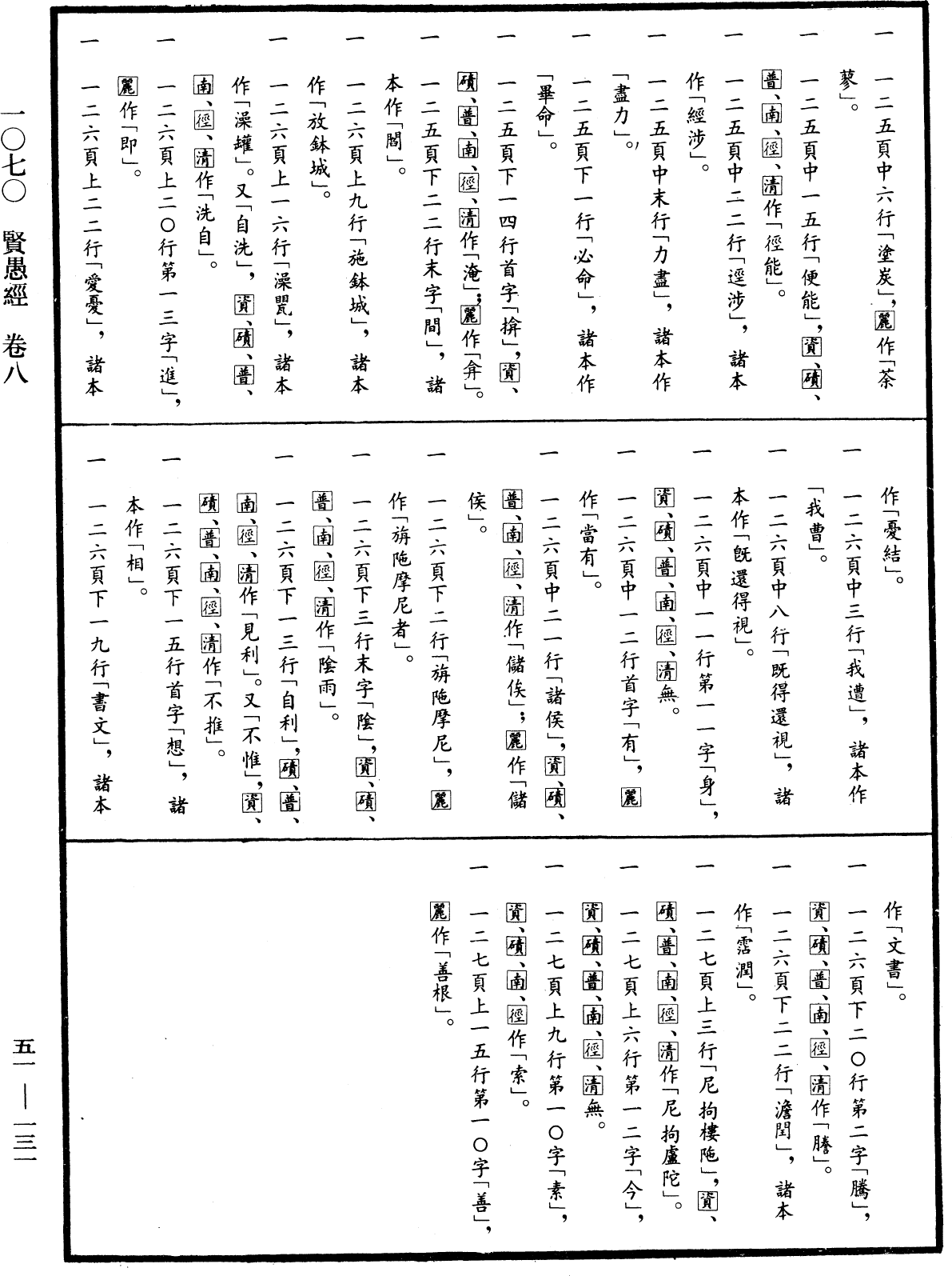 File:《中華大藏經》 第51冊 第131頁.png
