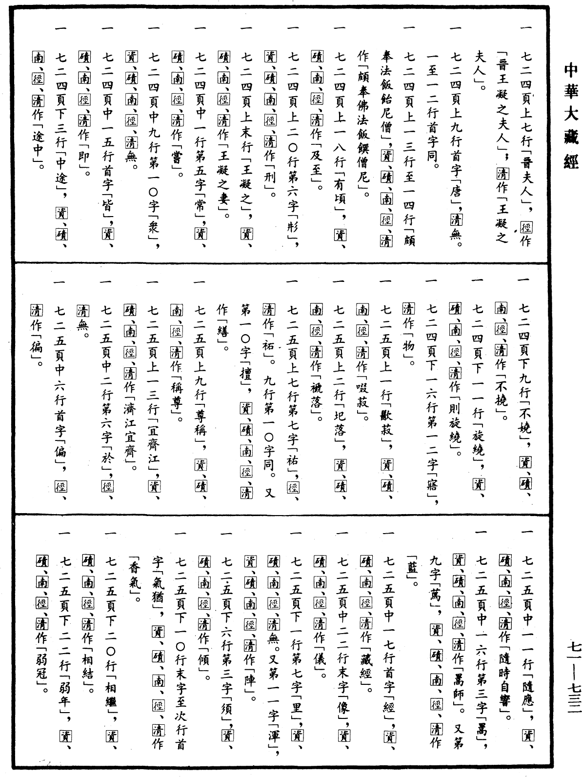 File:《中華大藏經》 第71冊 第732頁.png