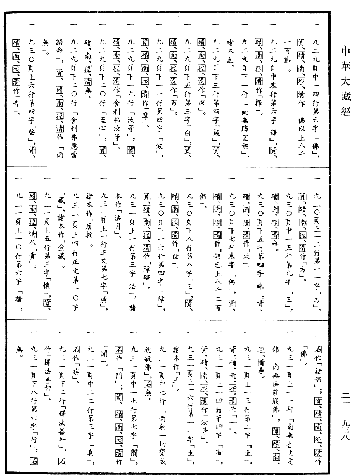 File:《中華大藏經》 第21冊 第938頁.png