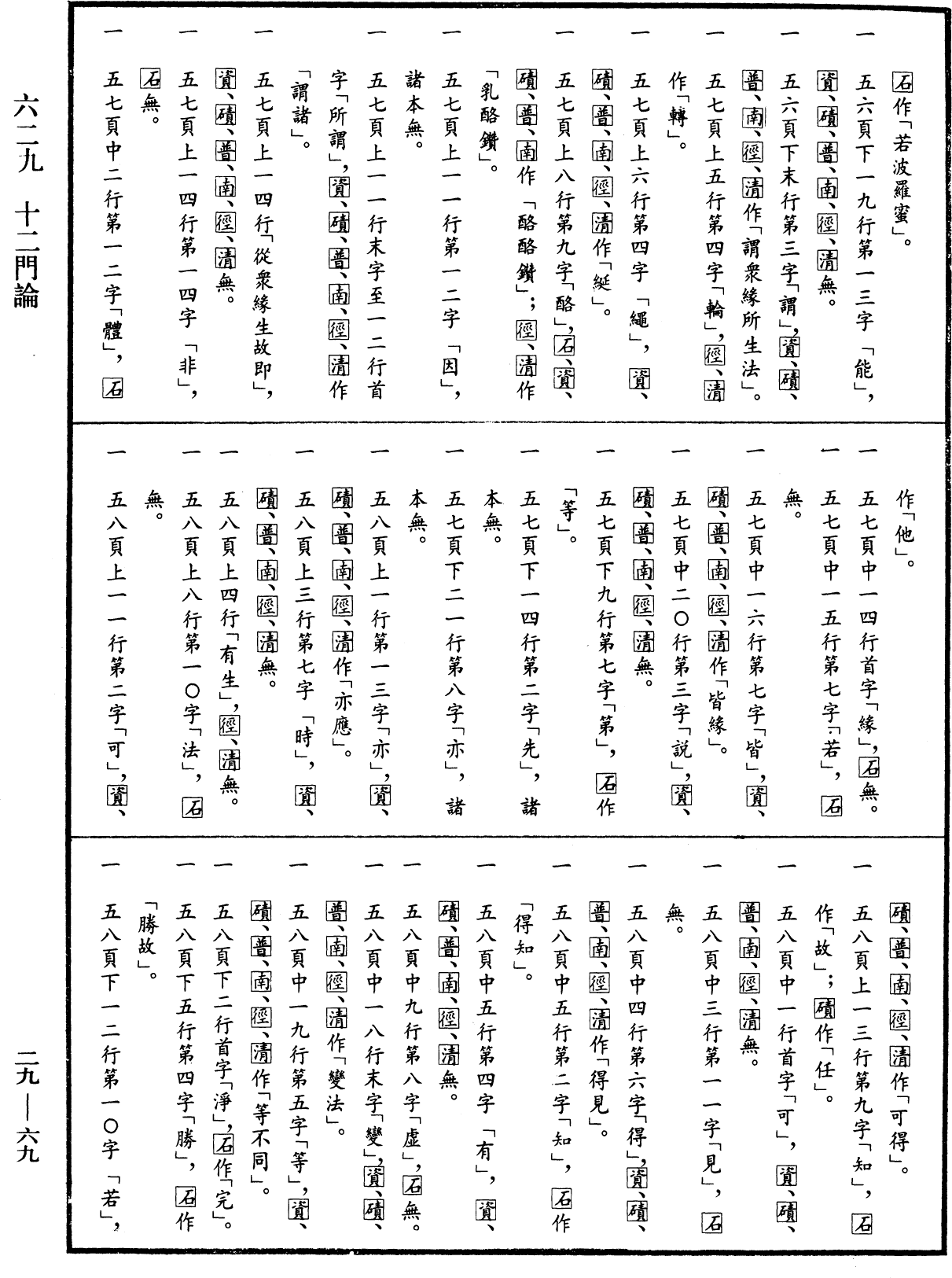 File:《中華大藏經》 第29冊 第0069頁.png