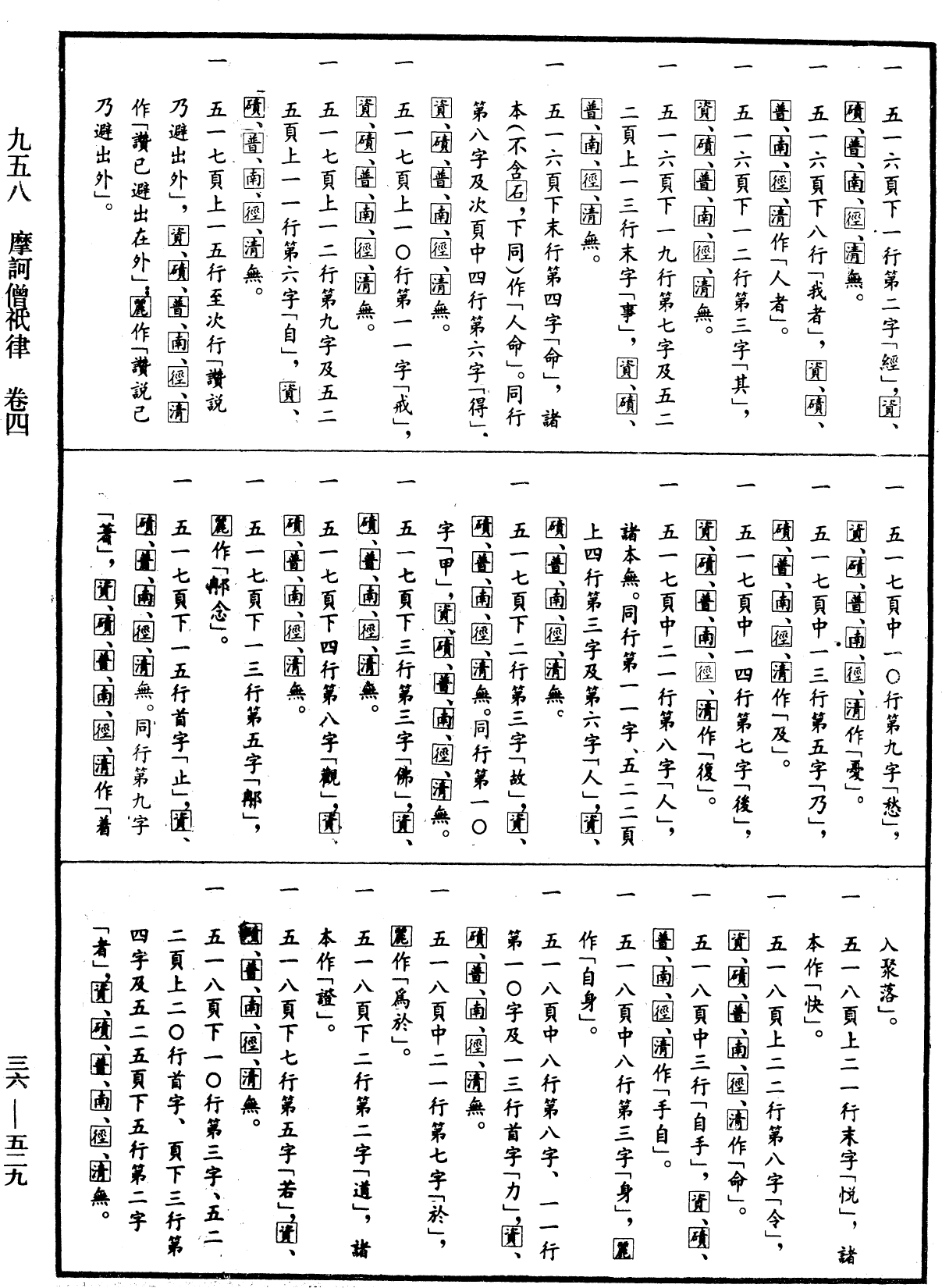 摩訶僧祇律《中華大藏經》_第36冊_第0529頁