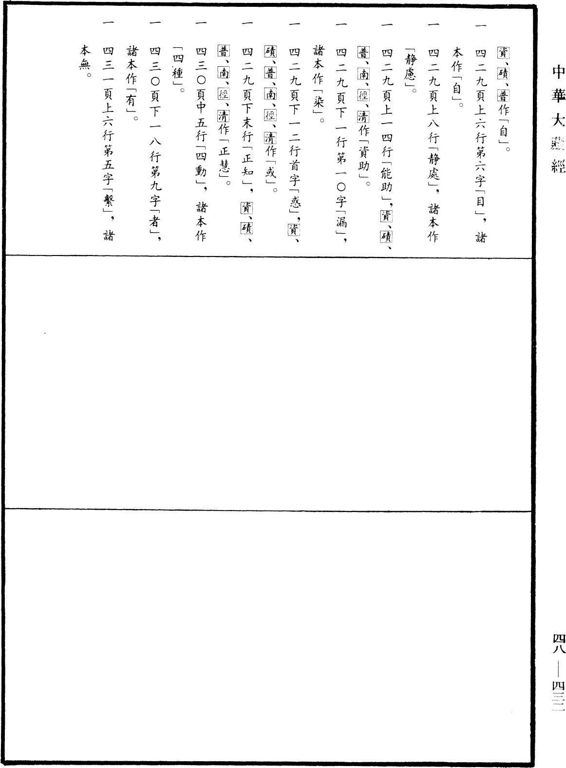 File:《中華大藏經》 第48冊 第0432頁.png