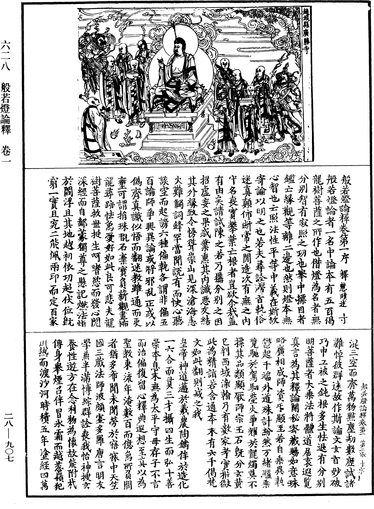 File:《中華大藏經》 第28冊 第0907頁.png