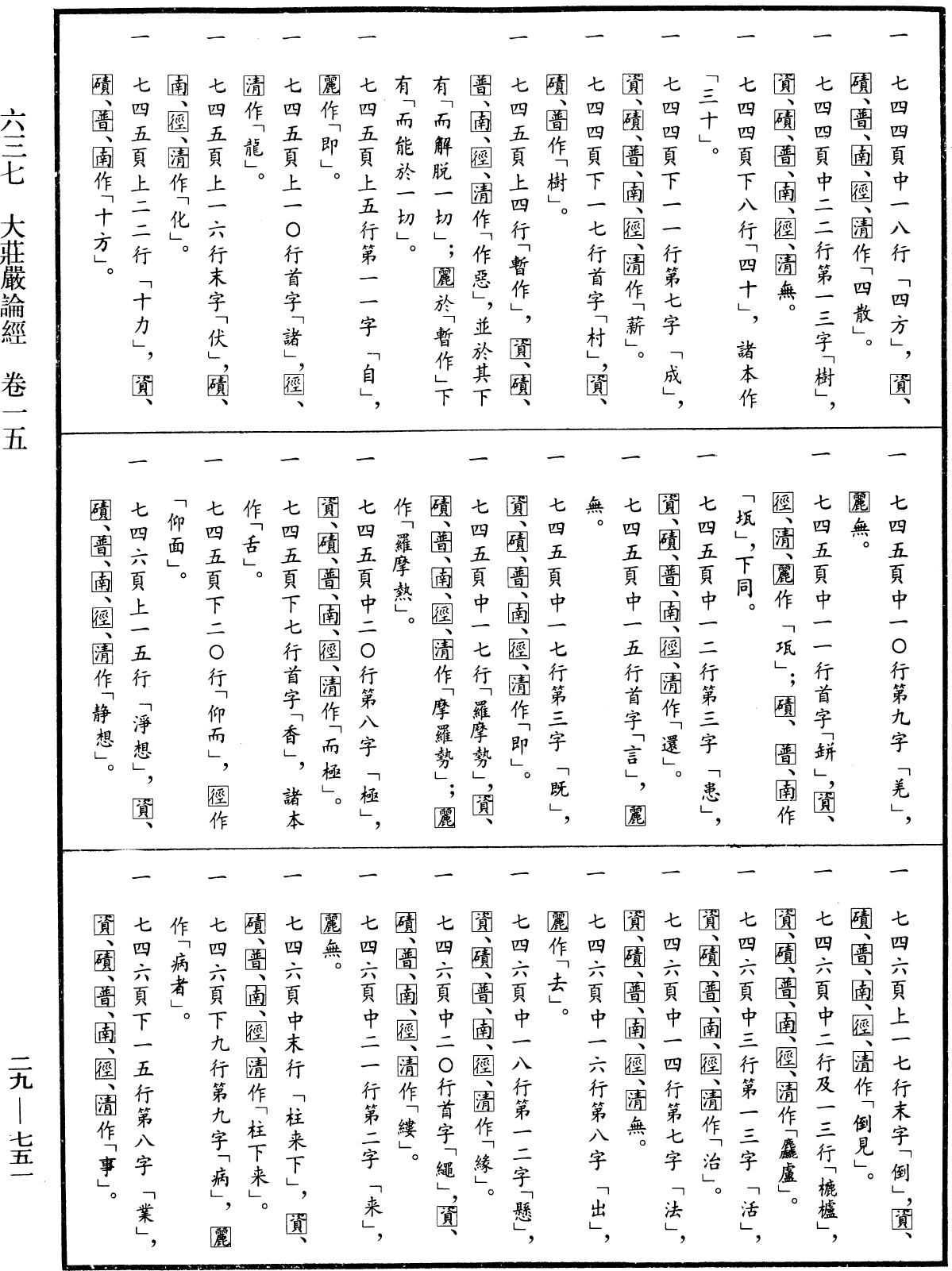 File:《中華大藏經》 第29冊 第0751頁.png