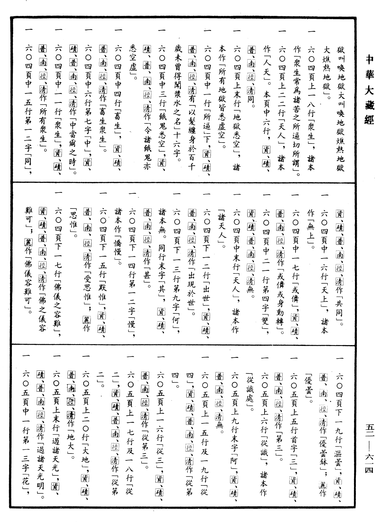 File:《中華大藏經》 第52冊 第614頁.png
