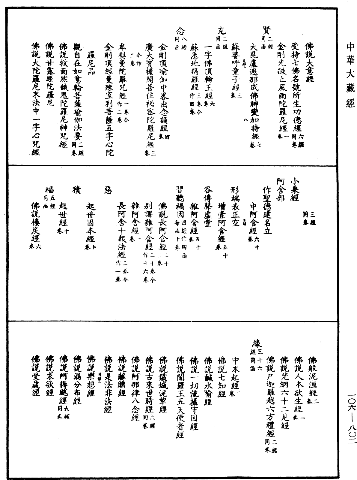 大清三藏聖教目錄《中華大藏經》_第106冊_第802頁