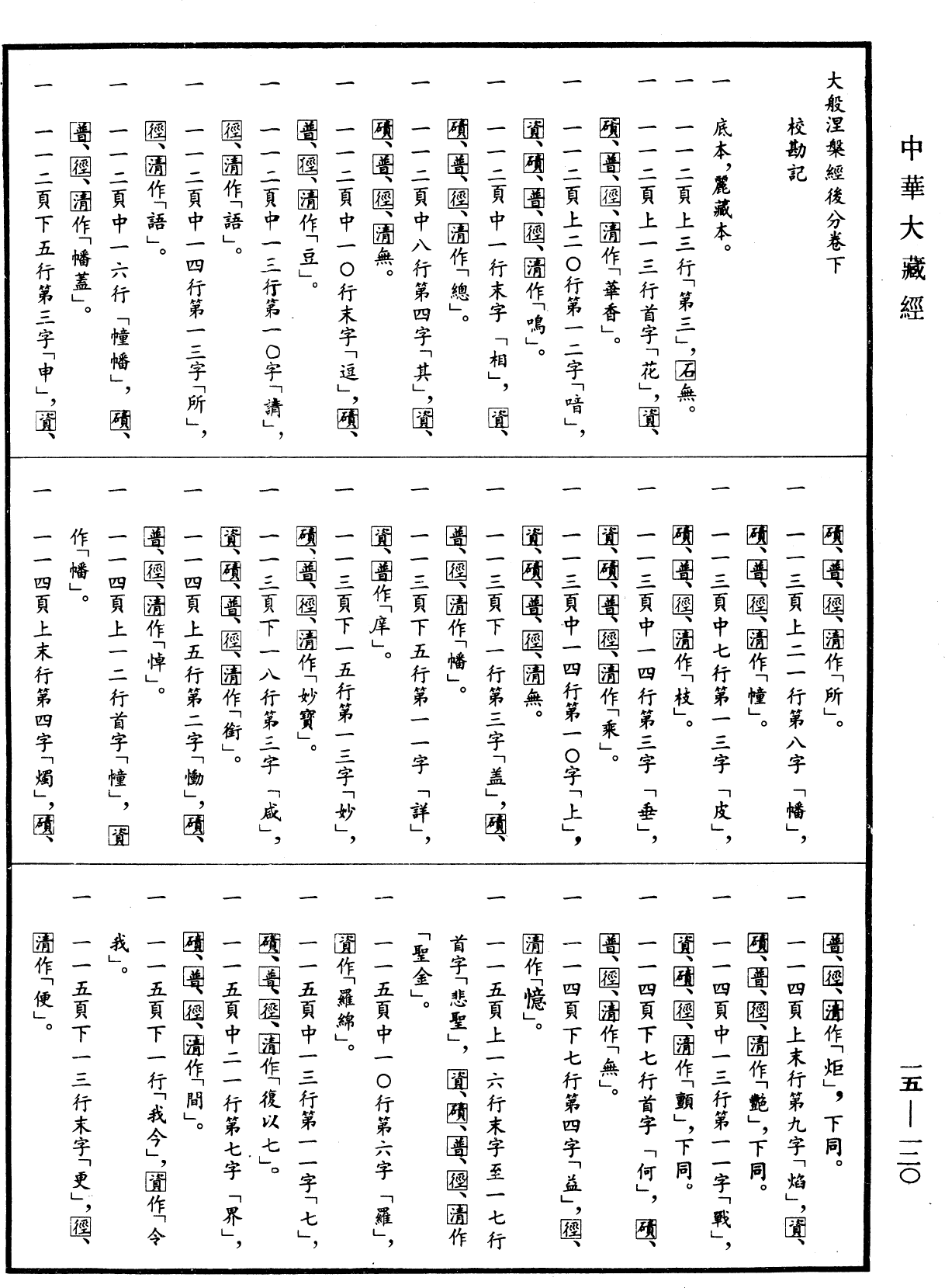 File:《中華大藏經》 第15冊 第120頁.png
