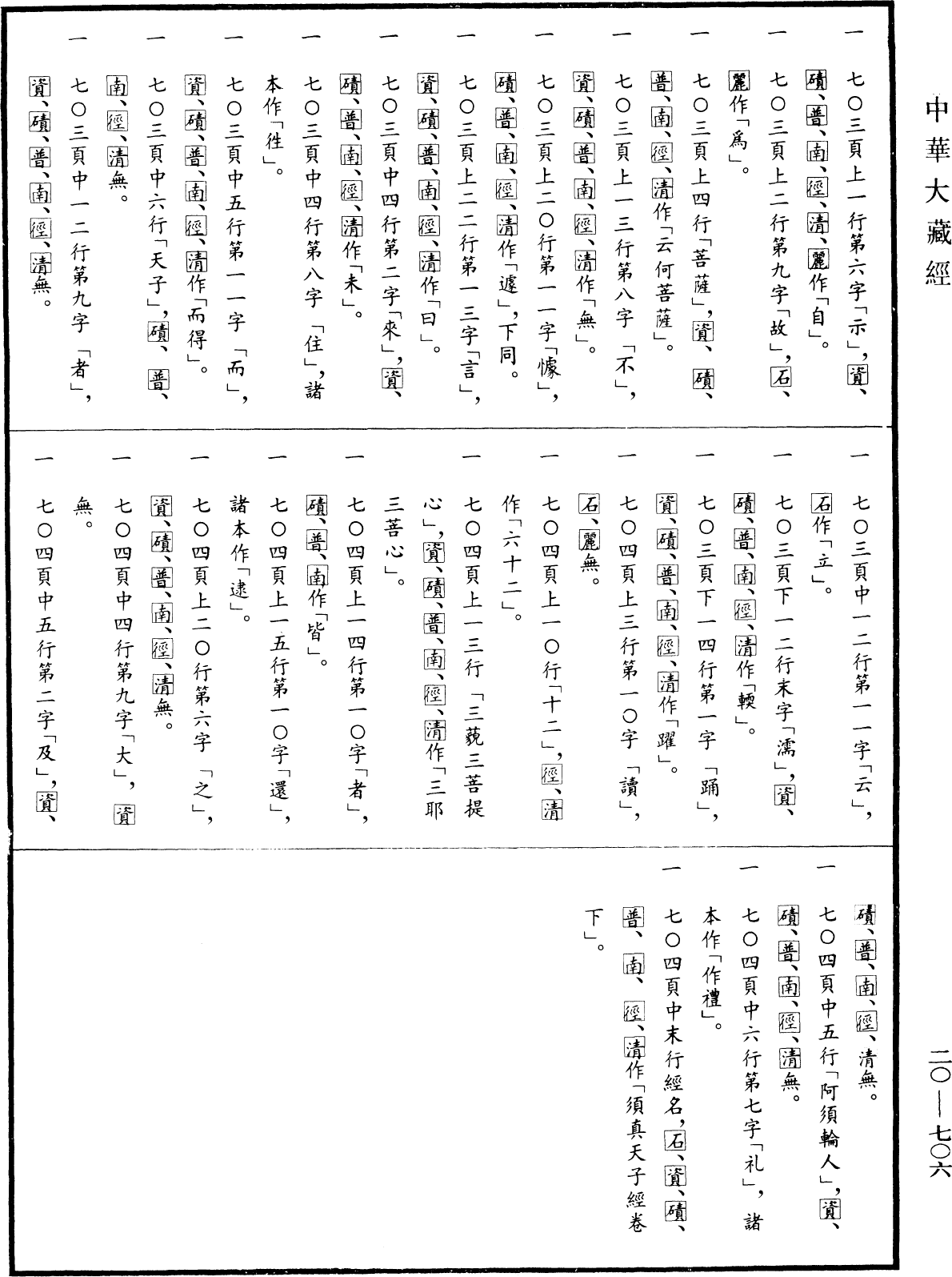 File:《中華大藏經》 第20冊 第0706頁.png