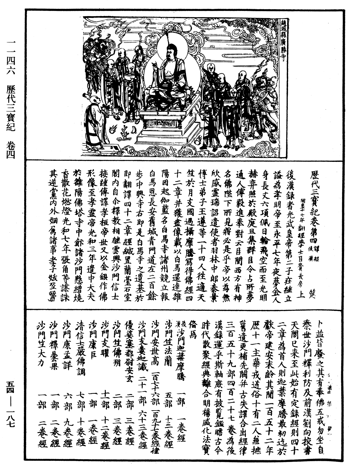 歷代三寶紀《中華大藏經》_第54冊_第187頁