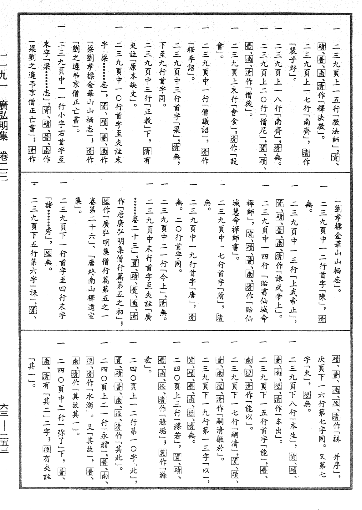 File:《中華大藏經》 第63冊 第0253頁.png