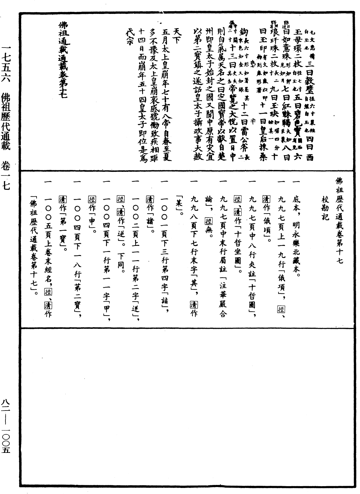 File:《中華大藏經》 第82冊 第1005頁.png