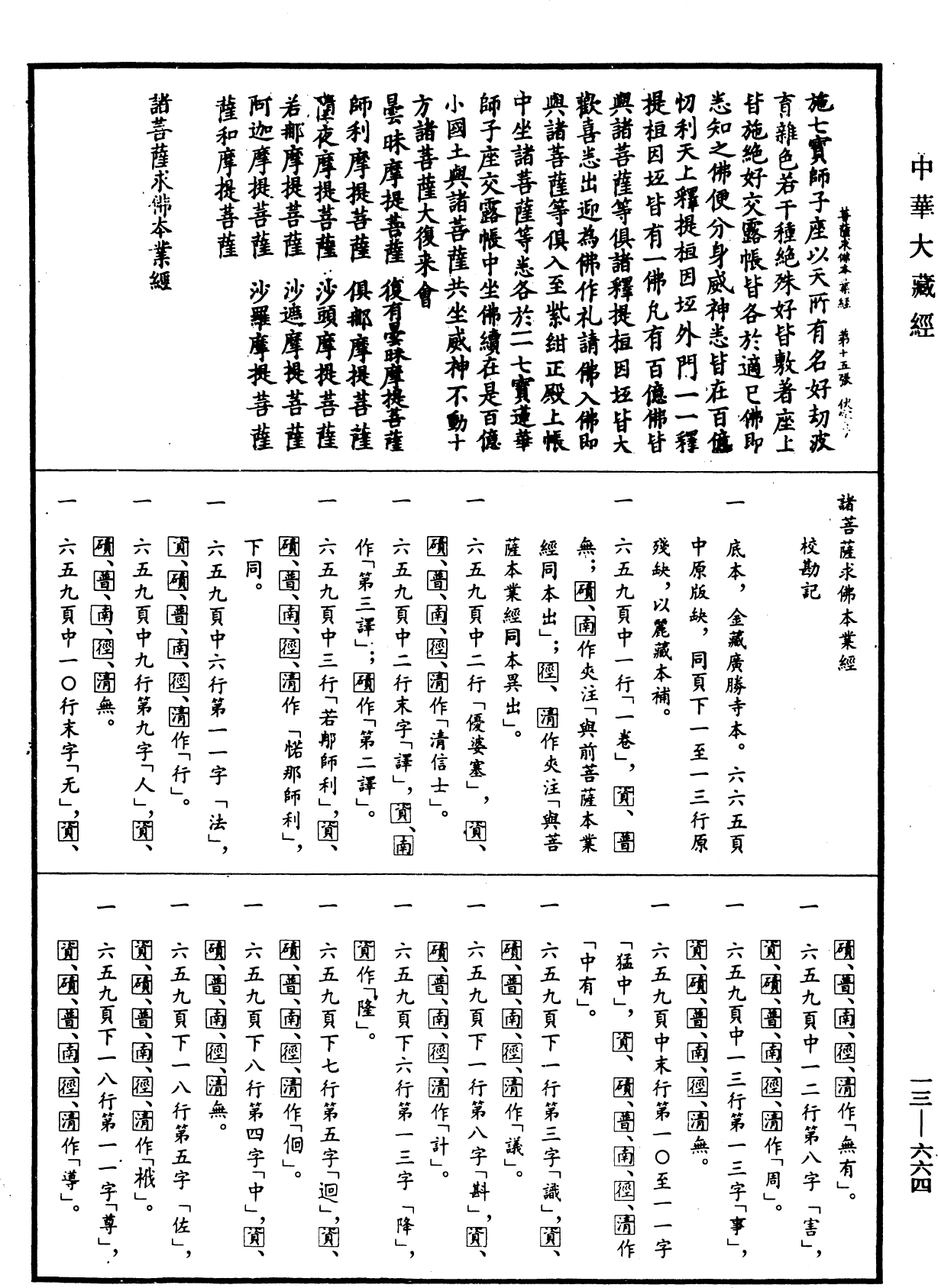 諸菩薩求佛本業經《中華大藏經》_第13冊_第664頁