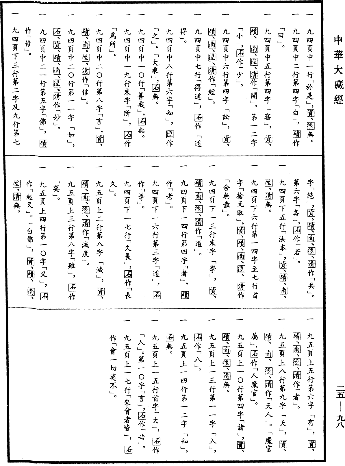 File:《中華大藏經》 第25冊 第098頁.png