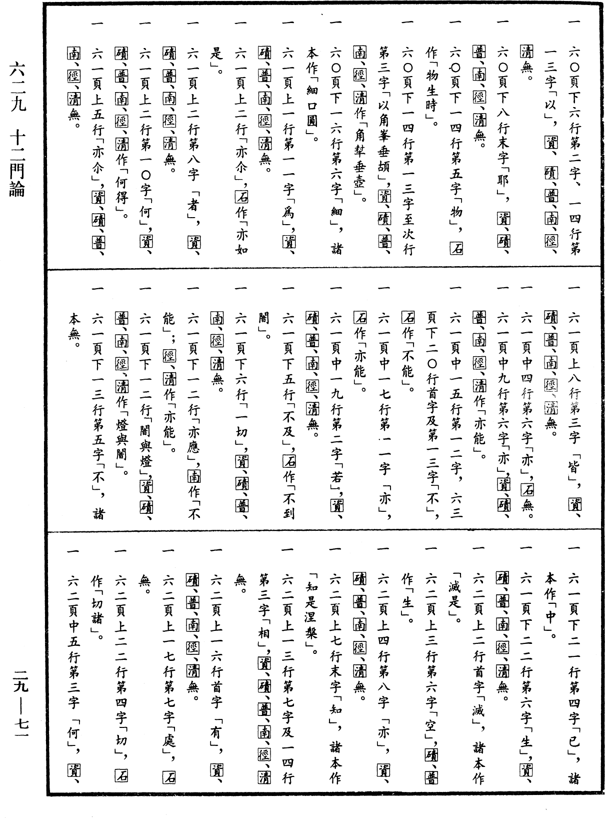File:《中華大藏經》 第29冊 第0071頁.png