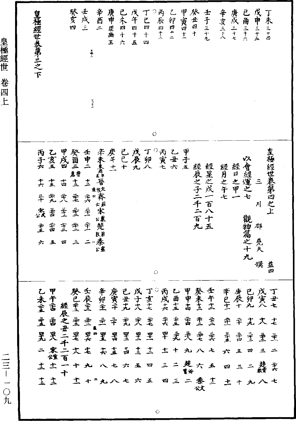 皇極經世《道藏》第23冊_第109頁