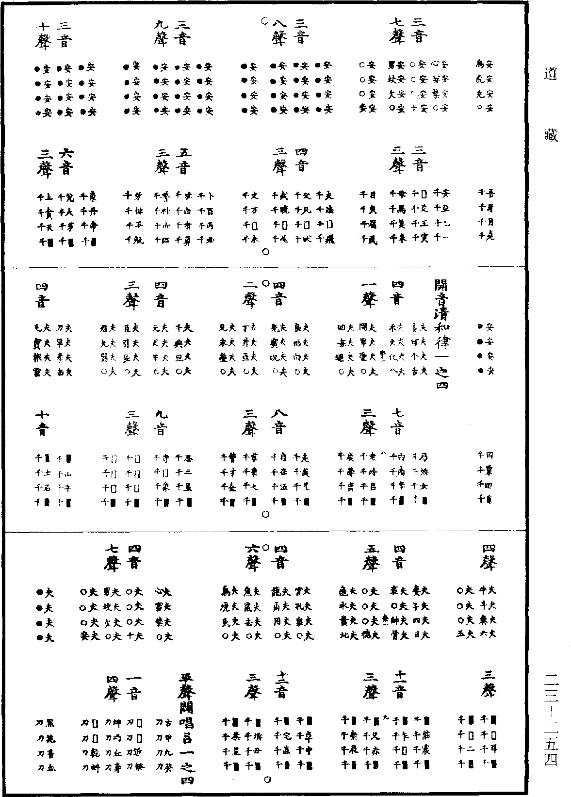 皇極經世《道藏》第23冊_第254頁