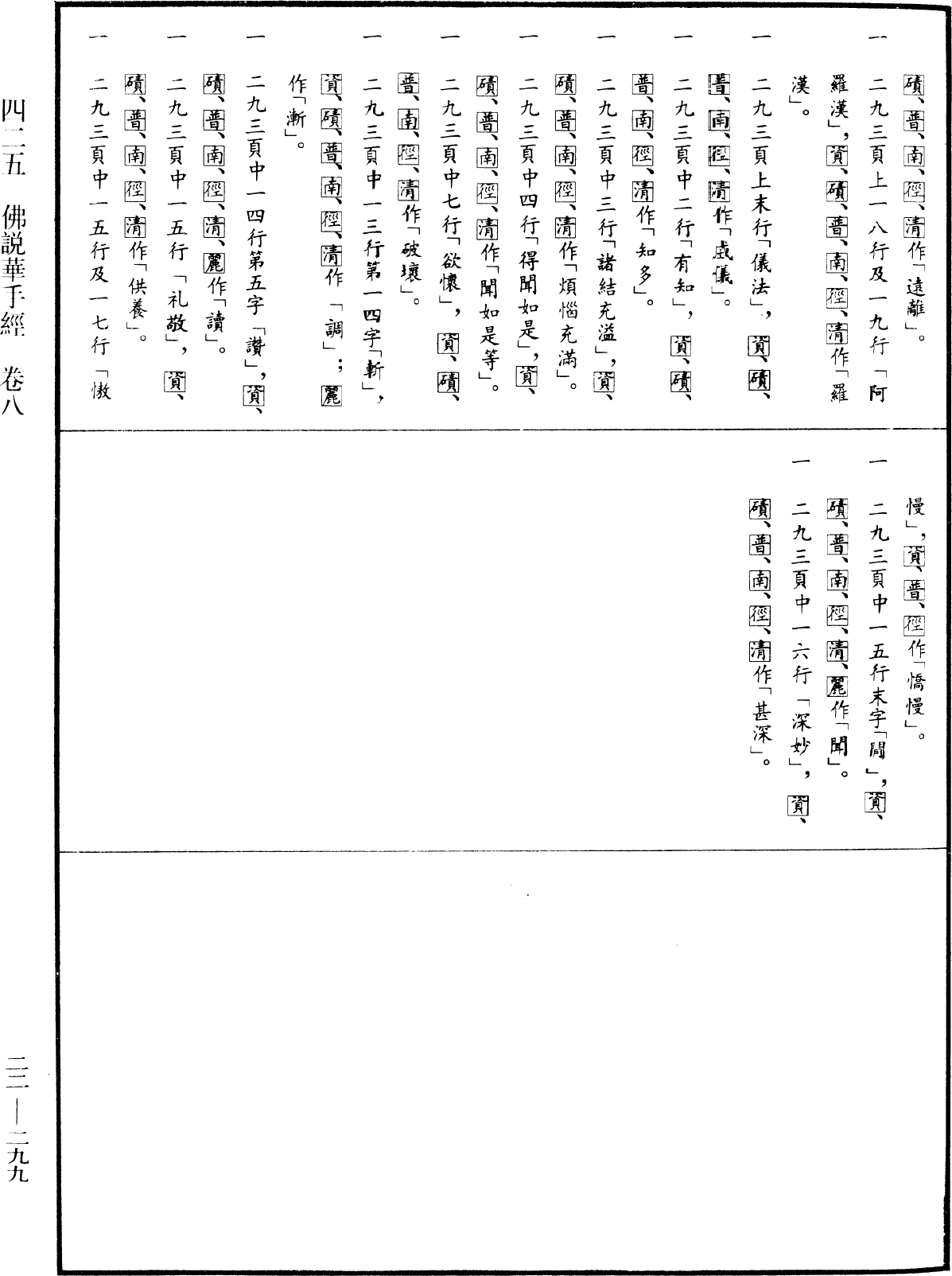 File:《中華大藏經》 第22冊 第299頁.png